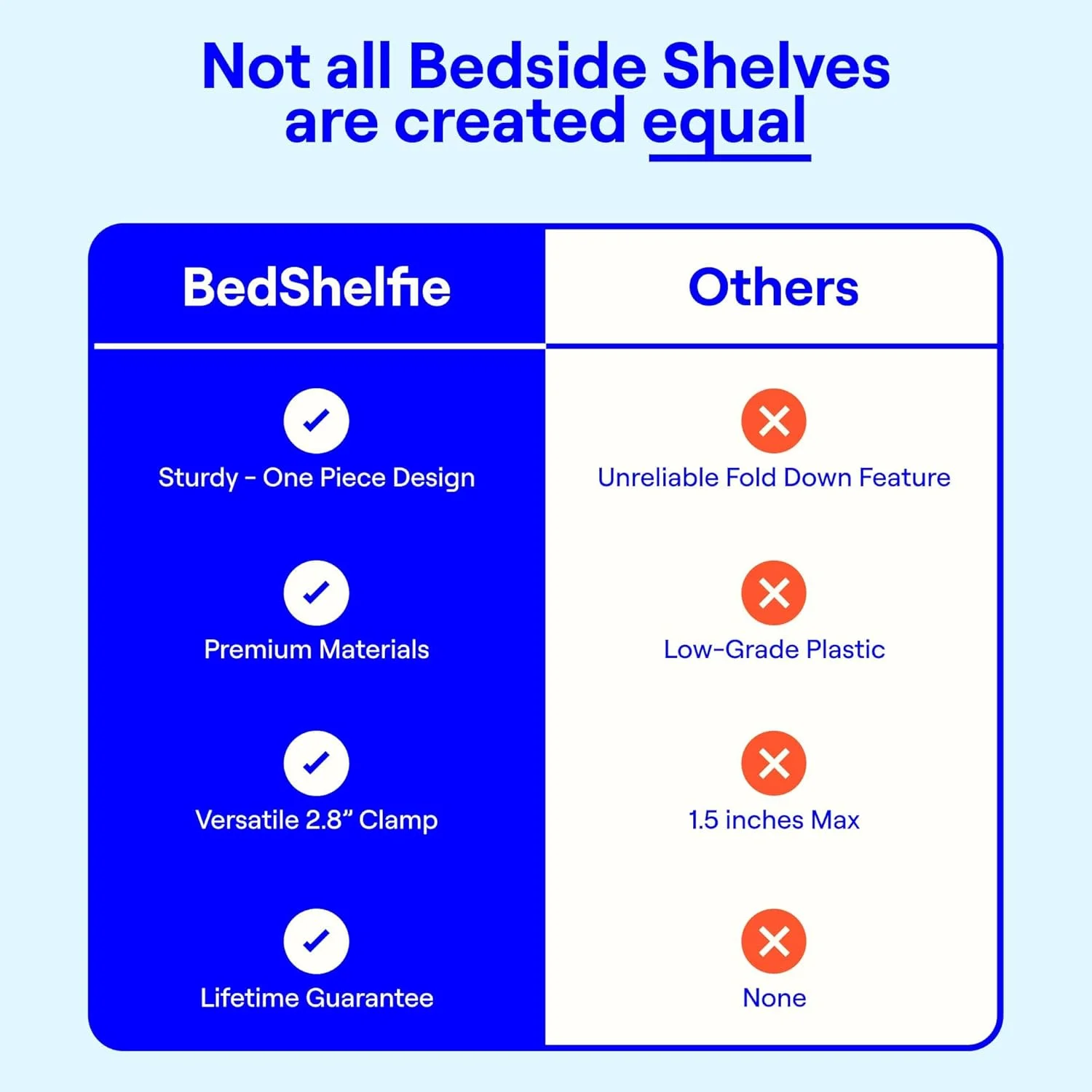 شلف کنار تخت، تخت خواب و تخت بالایی، لوازم ضروری اتاق خوابگاه دانشجویی، میز کنار تختی گیره دار، سینی نظم دهنده میز کنار تخت، دکور اتاق خوابگاه، لوازم ضروری اتاق خوابگاه دانشجویی - نگهدارنده کابل، مشکی شلف کنار تخت، تخت خواب و تخت بالایی، لوازم ضروری اتاق خوابگاه دانشجویی، میز کنار تختی گیره دار، سینی نظم دهنده میز کنار تخت، دکور اتاق خوابگاه، لوازم ضروری اتاق خوابگاه دانشجویی - نگهدارنده کابل، مشکی