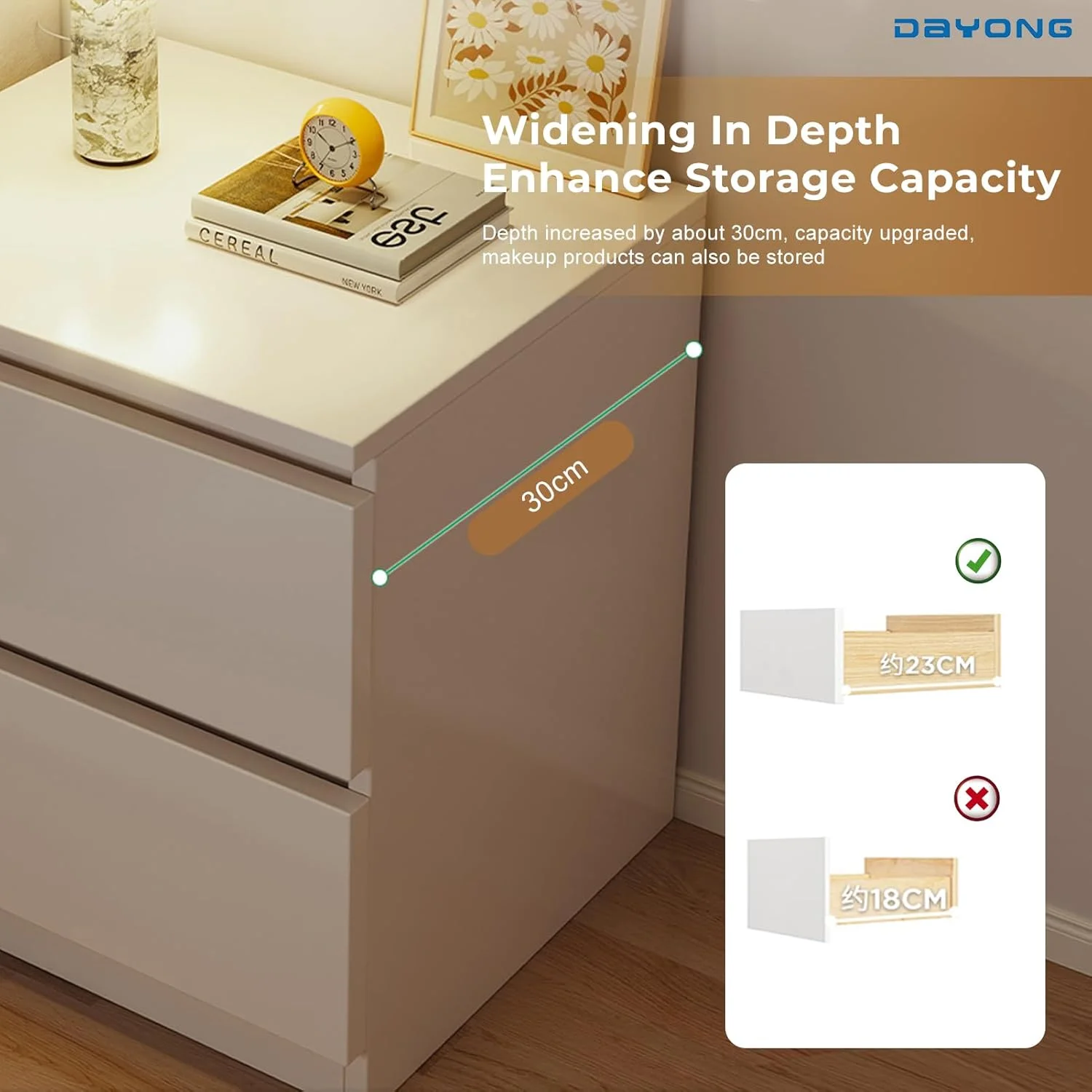 میز پاتختی DAYONG با کشو، کابینت کنار تختی چوبی با قفسه نگهداری باز، میز کنار تختی 2 طبقه برای اتاق خواب، خوابگاه و فضاهای کوچک (دو کشو سفید 40 سانتی متر) میز پاتختی DAYONG با کشو، کابینت کنار تختی چوبی با قفسه نگهداری باز، میز کنار تختی 2 طبقه برای اتاق خواب، خوابگاه و فضاهای کوچک (دو کشو سفید 40 سانتی متر)