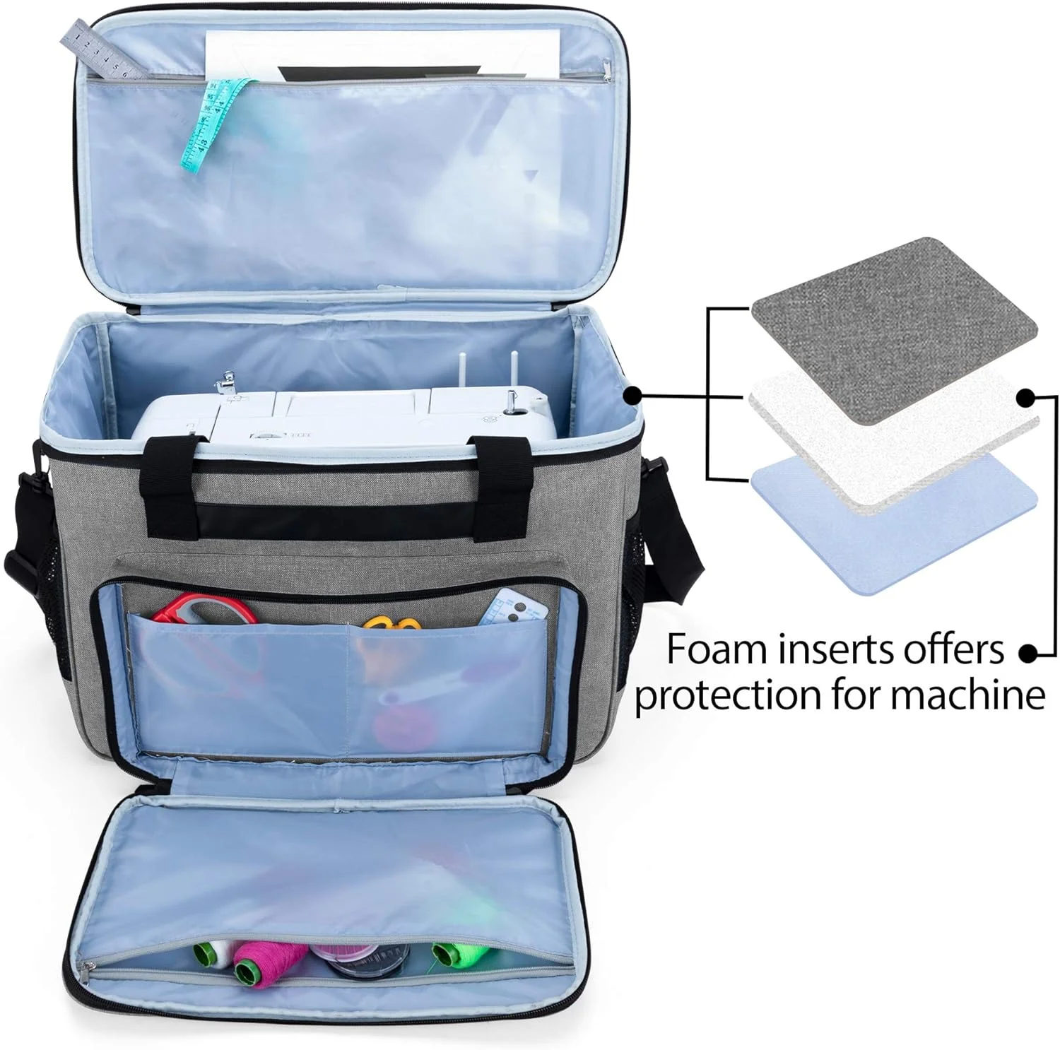 کیف حمل و نگهداری چرخ خیاطی Teamoy، سازمان دهنده کیف دستی سازگار با چرخ خیاطی های Brother، Singer و لوازم جانبی، خاکستری