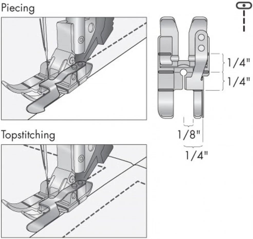 پایه دوخت تکه دوزی و لبه دوزی 1/4 اینچی YEQIN Pfaff با شناسه 820924096