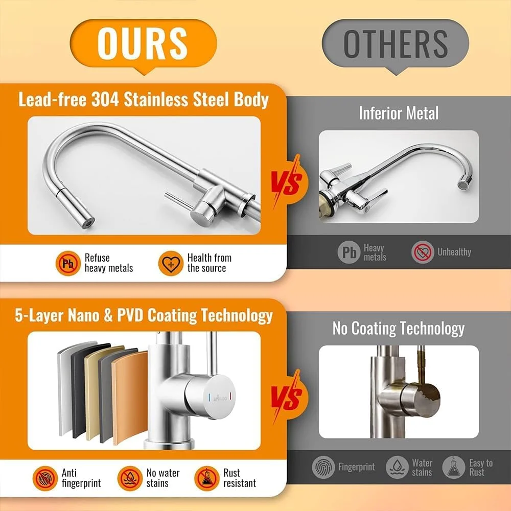 شیر آشپزخانه پول داون، مشکی مات، 3 حالت آب، طراحی قوس بلند تک اهرمی