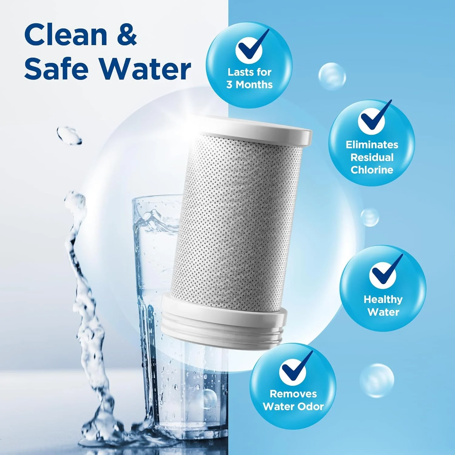 فیلتر جایگزین شیر آب PFUTURE بسته 2 عددی – نصب آسان، ضد نشت، بدون BPA، مناسب برای سینک آشپزخانه و حمام برای آب خالص و تمیز