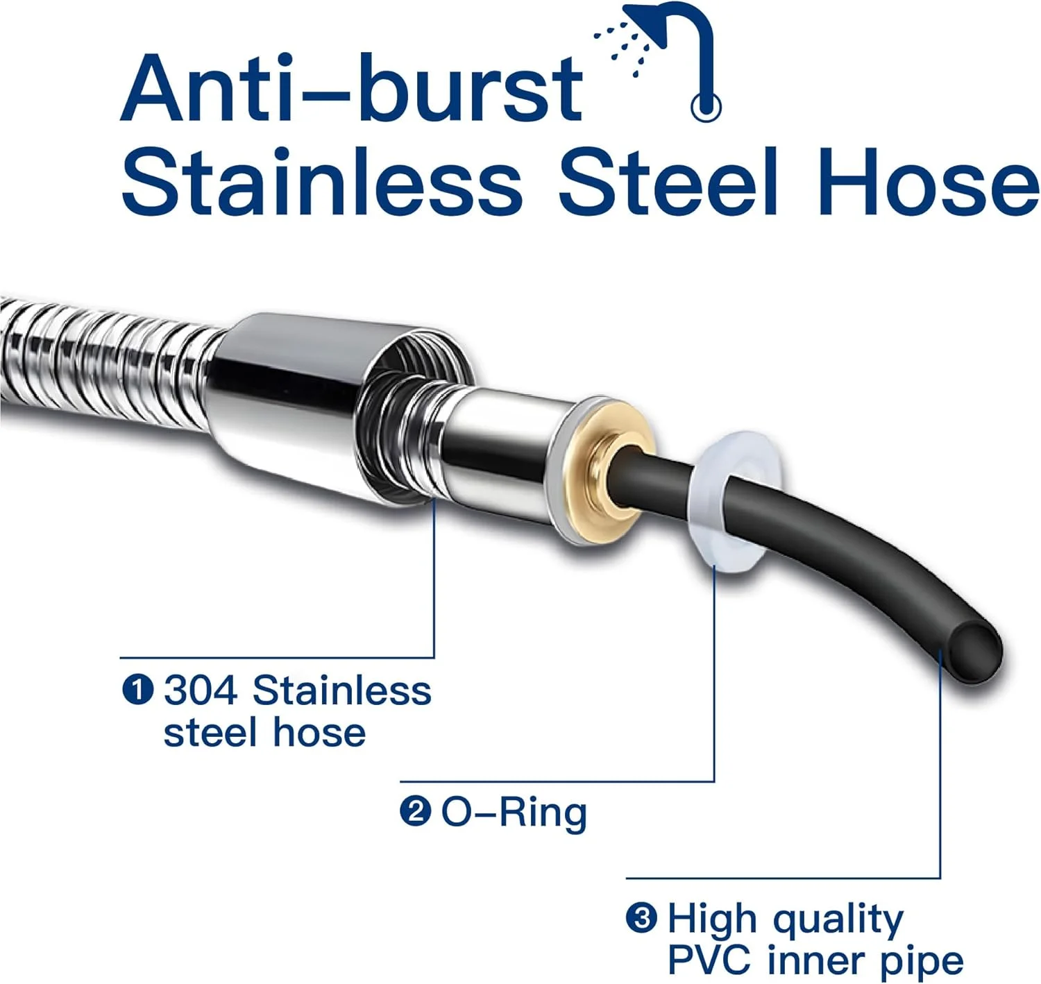 اسپری دستی شلنگ دار، اسپری شستشوی توالت Uoexziyi به همراه شلنگ 1.2 متری برای حیوانات خانگی، کودکان و نظافت شخصی اسپری دستی شلنگ دار، اسپری شستشوی توالت Uoexziyi به همراه شلنگ 1.2 متری برای حیوانات خانگی، کودکان و نظافت شخصی
