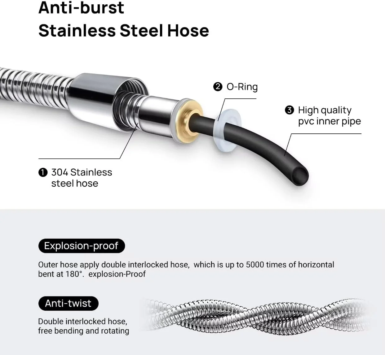 ست شطاف، اسپری بهداشتی توالت با شلنگ استیل ضد زنگ 47 اینچی، نصب دیواری برای حمام، کروم.
