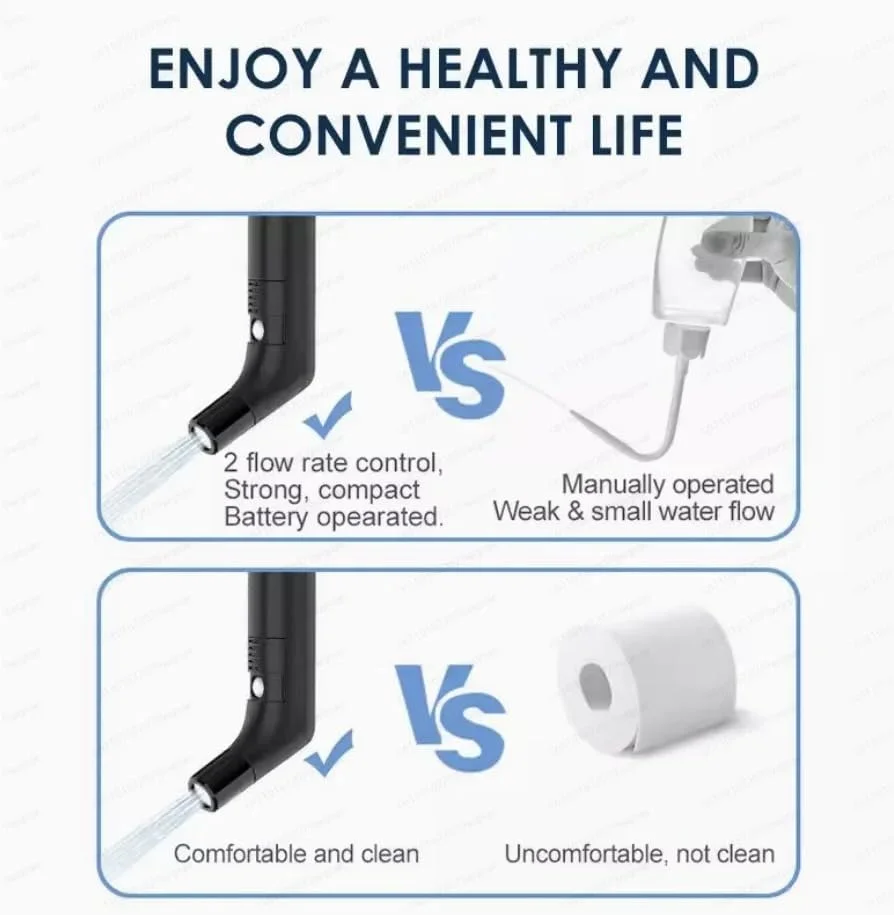 بیده شطاف مسافرتی قابل شارژ با مخزن آب داخلی و نازل قابل تنظیم | اسپری بیده دستی برقی برای توالت، کمپینگ، پیاده روی، فضای باز و بهداشت | شارژ USB (مشکی)