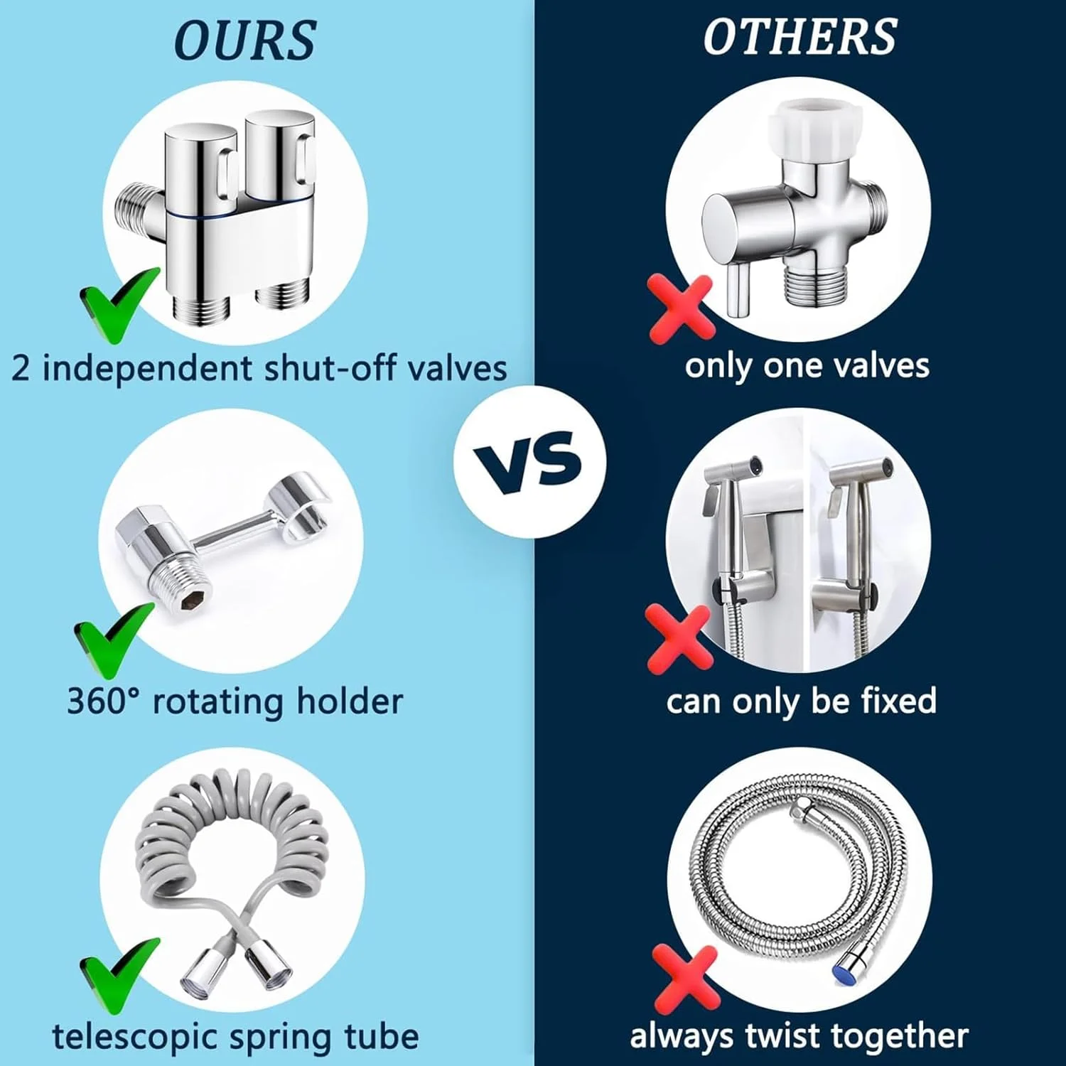 شلنگ توالت دستی Tikwoork، شیر دوگانه کنترل 2-در-1، کیت شلنگ دستی با قابلیت تنظیم فشار آب برای ماشین لباسشویی، حیوانات خانگی، پارچه و توالت (نقره ای)