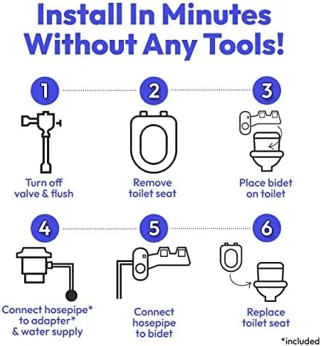 افزونه بیده گرینکو برای توالت، آبپاش توالت فرنگی، نصب آسان، بیده غیر برقی با اسپری جت آب شیرین قابل تنظیم، شامل تمام لوازم جانبی و دستورالعمل های دقیق