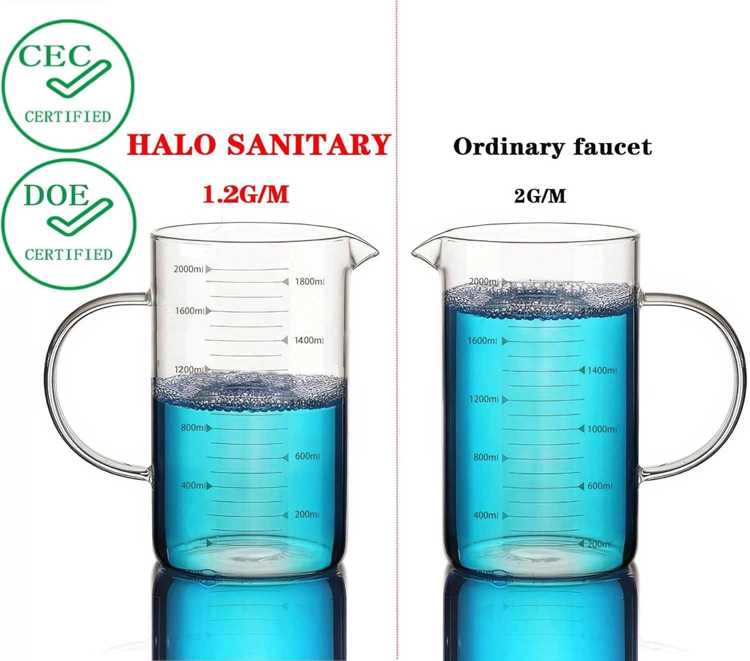 شیر آب اتوماتیک سنسور دار بدون لمس برای حمام، شیر آب بدون دخالت دست با دستگیره تنظیم دما، ایده آل برای مدرسه، خانه، هتل، کروم