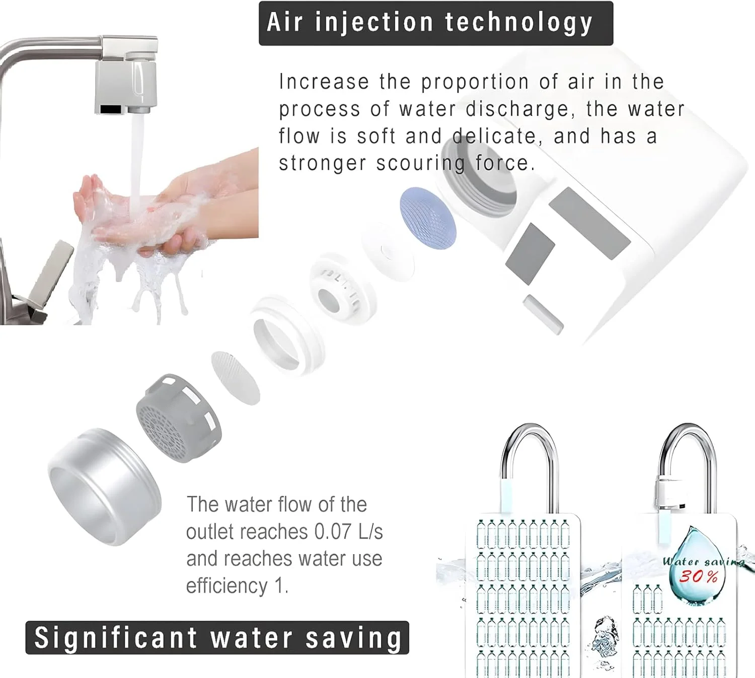 شیر آب هوشمند پپیسکی با حسگر، شیر آب صرفه جویی کننده خودکار - سرریز آشپزخانه و حمام القایی شیر آب هوشمند پپیسکی با حسگر، شیر آب صرفه جویی کننده خودکار - سرریز آشپزخانه و حمام القایی