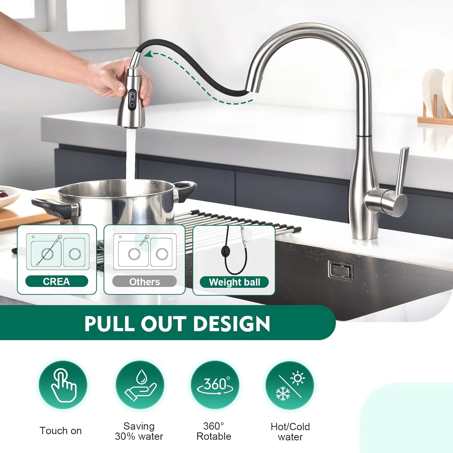 شیر آشپزخانه CREA با حسگر لمسی، شیر مخلوط کن آشپزخانه با دوش کشویی، شیر مخلوط کن آشپزخانه با 3 حالت، شیر سینک آشپزخانه با چرخش 360 درجه، استیل ضد زنگ شیر آشپزخانه CREA با حسگر لمسی، شیر مخلوط کن آشپزخانه با دوش کشویی، شیر مخلوط کن آشپزخانه با 3 حالت، شیر سینک آشپزخانه با چرخش 360 درجه، استیل ضد زنگ