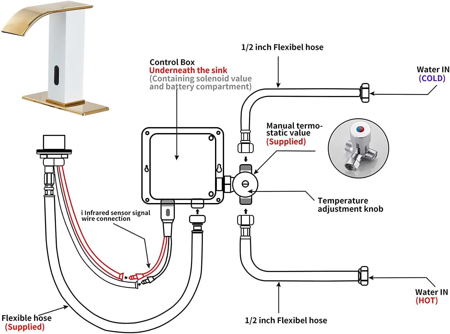 شیر آب اتوماتیک بدون لمس، سفید و طلایی، آبشاری، سنسور حرکتی الکترونیکی، شیر آب بدون دخالت دست با جعبه کنترل و شیر مخلوط کننده دما، شیر روشویی، شیر آب حوضچه ای با برق AC/DC