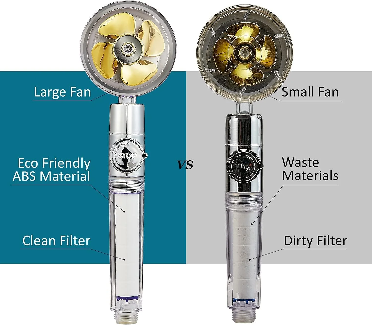 سردوش حمام فشار قوی، سردوش پروانه ای صرفه جویی کننده با فیلتر، سردوش گردابی با دکمه توقف، سردوش جت هیدرو نصب آسان، سردوش توربو دستی با چرخش 360 درجه (زرد)