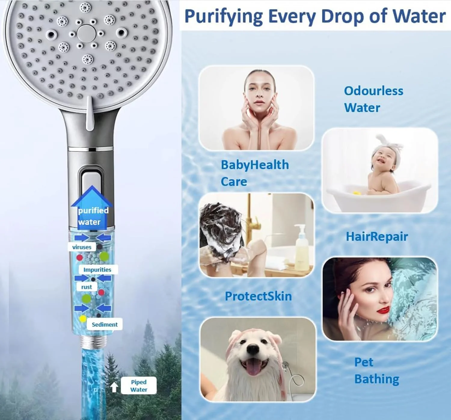 سردوش حمام KASTWAVE برای آب سخت، دارای فیلتر یونی صرفه جویی کننده، فشار قوی، پنل بزرگ، سردوشی دستی با 5 حالت اسپری و دکمه روشن/خاموش برای دوش های غیراکتریکی (نقره ای) سردوش حمام KASTWAVE برای آب سخت، دارای فیلتر یونی صرفه جویی کننده، فشار قوی، پنل بزرگ، سردوشی دستی با 5 حالت اسپری و دکمه روشن/خاموش برای دوش های غیراکتریکی (نقره ای)