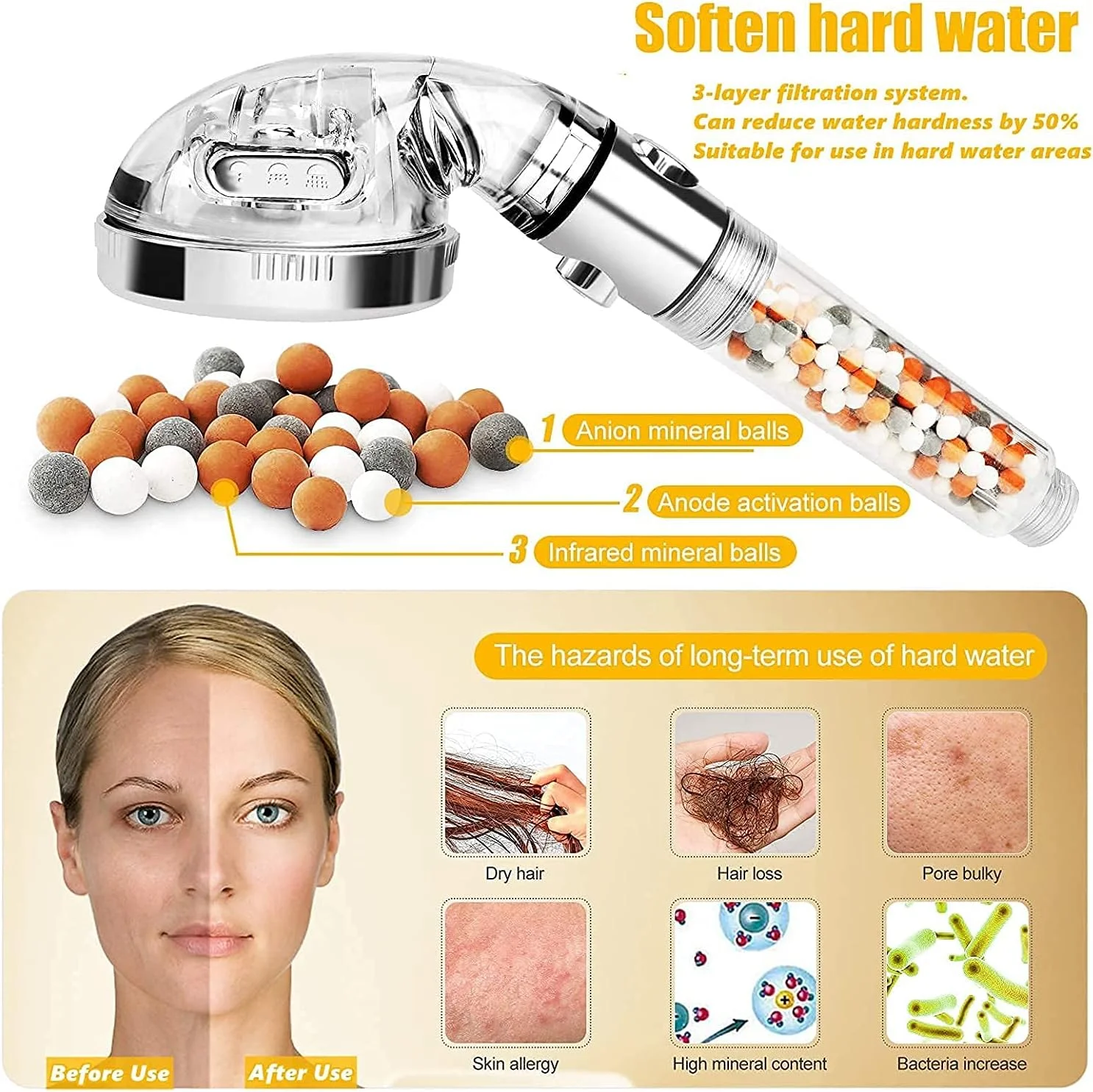 سردوش یونی KASTWAVE، سردوش دستی با فشار قوی، فیلتر آب سخت با کلید روشن/خاموش، 3 حالت نرم کننده آب، صرفه جویی در آب، سردوش قابل تنظیم با مهره های فیلتر سردوش یونی KASTWAVE، سردوش دستی با فشار قوی، فیلتر آب سخت با کلید روشن/خاموش، 3 حالت نرم کننده آب، صرفه جویی در آب، سردوش قابل تنظیم با مهره های فیلتر