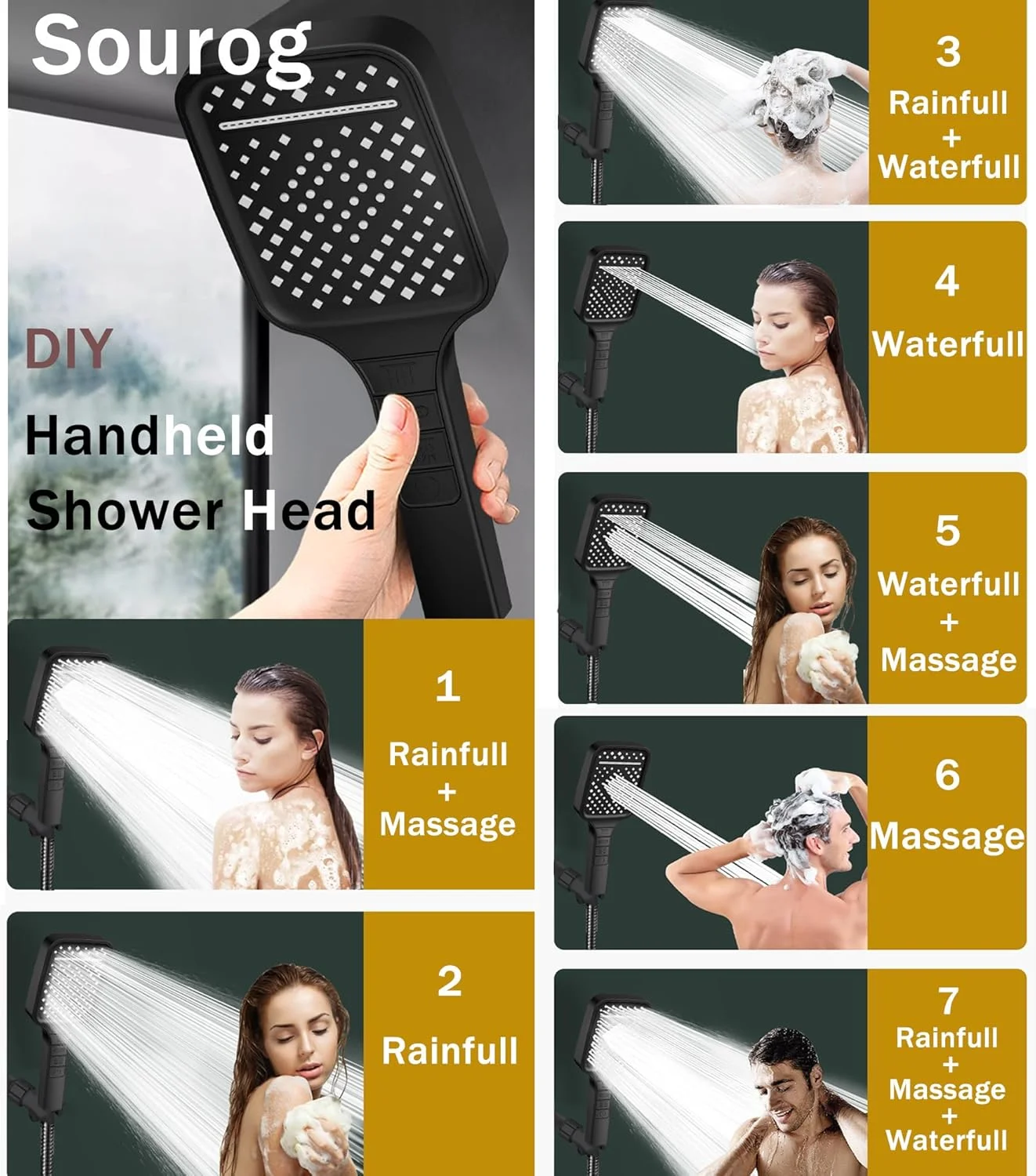 سردوش دستی KASTWAVE، سردوش فشار قوی با 7 حالت، سردوش پنل مربعی بزرگ با دکمه تقویت کننده، به همراه شلنگ و پایه قابل تنظیم (مشکی) سردوش دستی KASTWAVE، سردوش فشار قوی با 7 حالت، سردوش پنل مربعی بزرگ با دکمه تقویت کننده، به همراه شلنگ و پایه قابل تنظیم (مشکی)