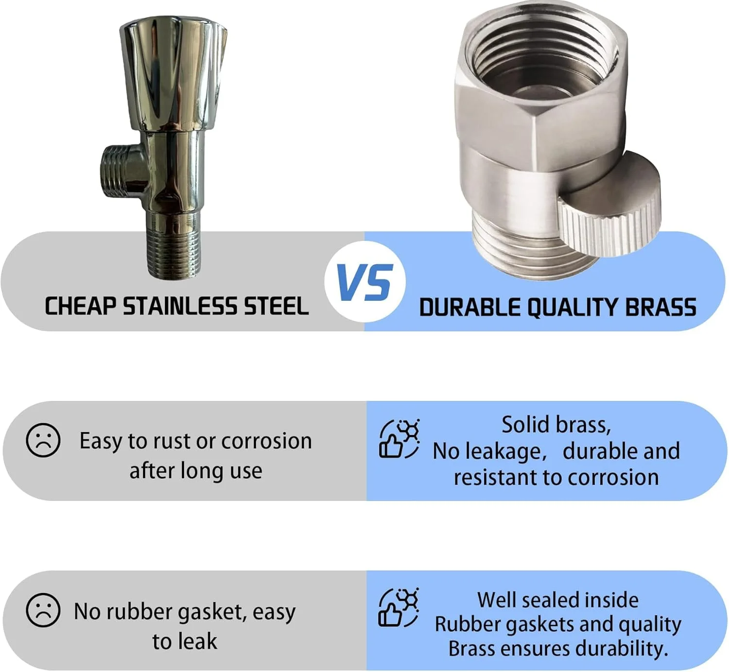 شیر تنظیم فشار آب کاست‌ویو برای دوش، شیر قطع و وصل برنجی سازگار با دوش‌های دستی و ثابت، تنظیم‌کننده جریان دوش G1/2 اینچ، نیکل برس خورده