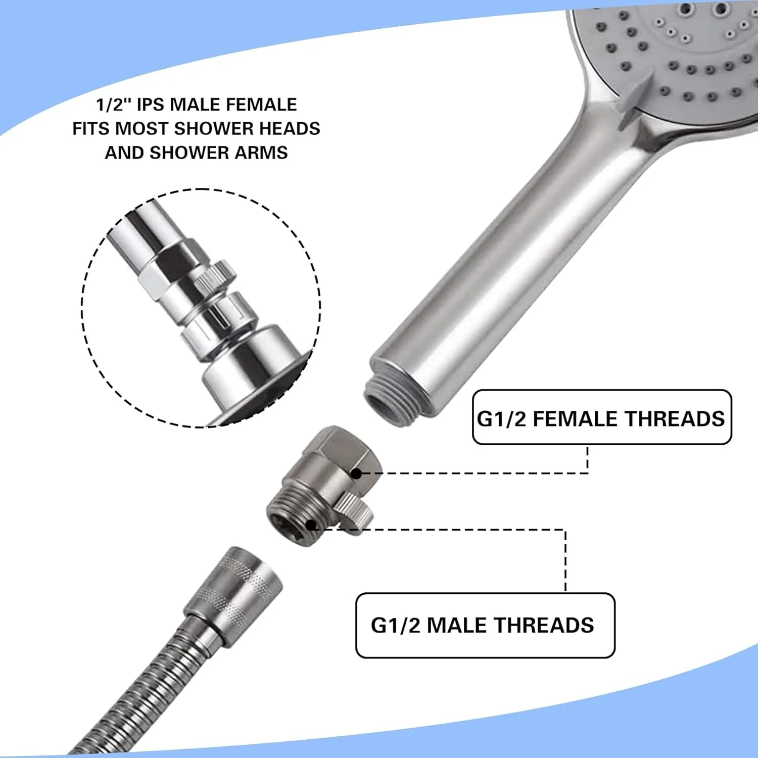 شیر تنظیم فشار آب کاست‌ویو برای دوش، شیر قطع و وصل برنجی سازگار با دوش‌های دستی و ثابت، تنظیم‌کننده جریان دوش G1/2 اینچ، نیکل برس خورده