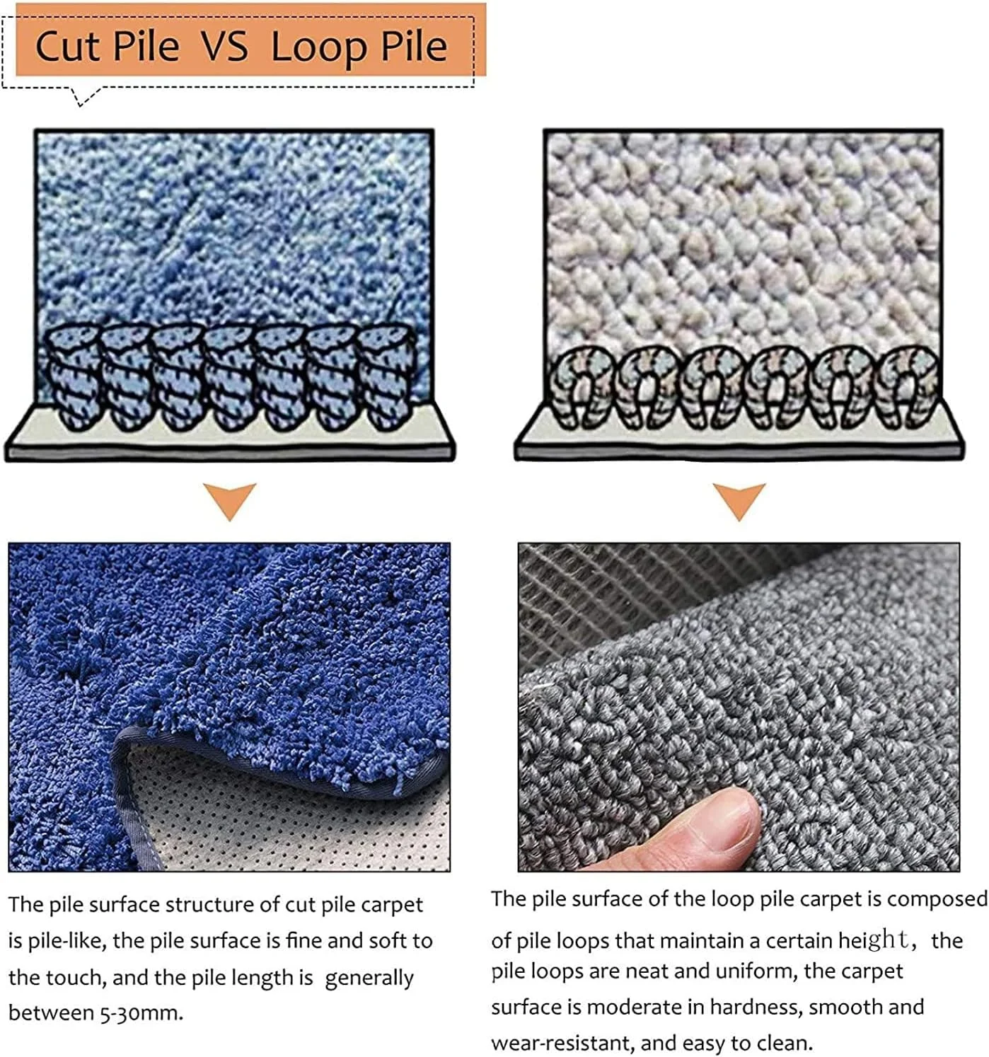 تفنگ تافتینگ، کیت تفنگ تافتینگ مدل دو کاره برش و حلقه، کیت استارتر دستگاه فرش بافی، دستگاه گله زنی برقی، دستگاه گلدوزی صنعتی دو در یک
