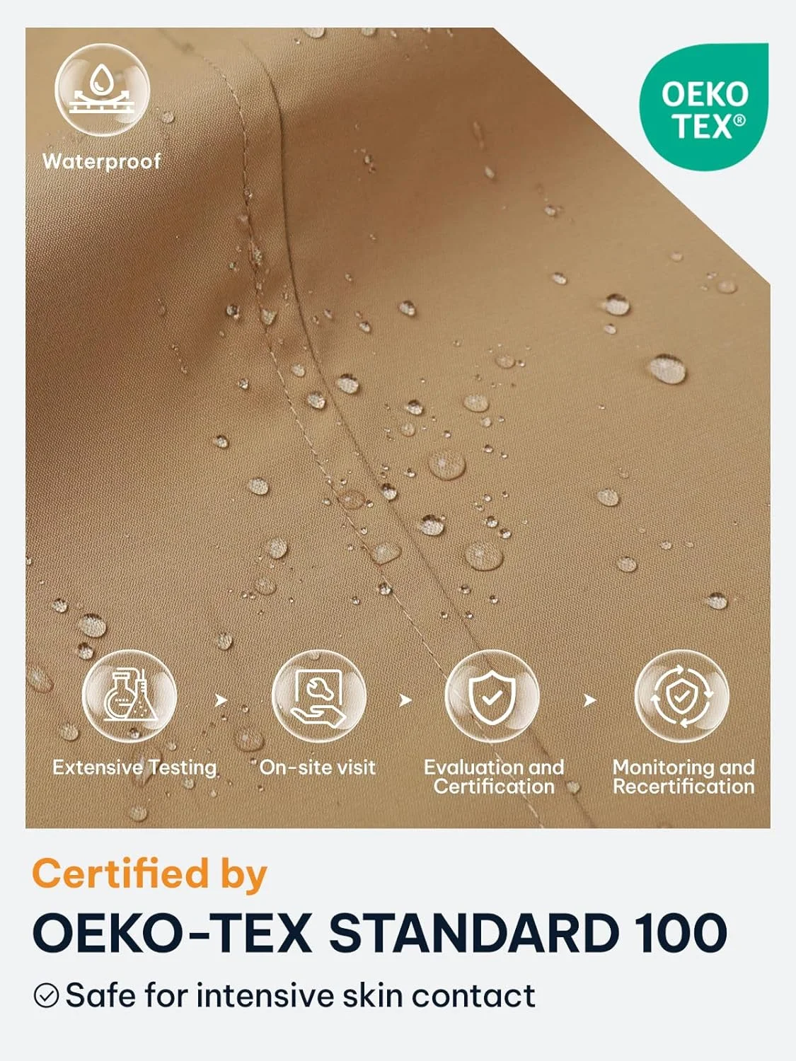 SaphiRose ژاکت بارانی ضد آب زنانه، سبک وزن، مناسب فعالیت های فضای باز با کلاه جداشدنی