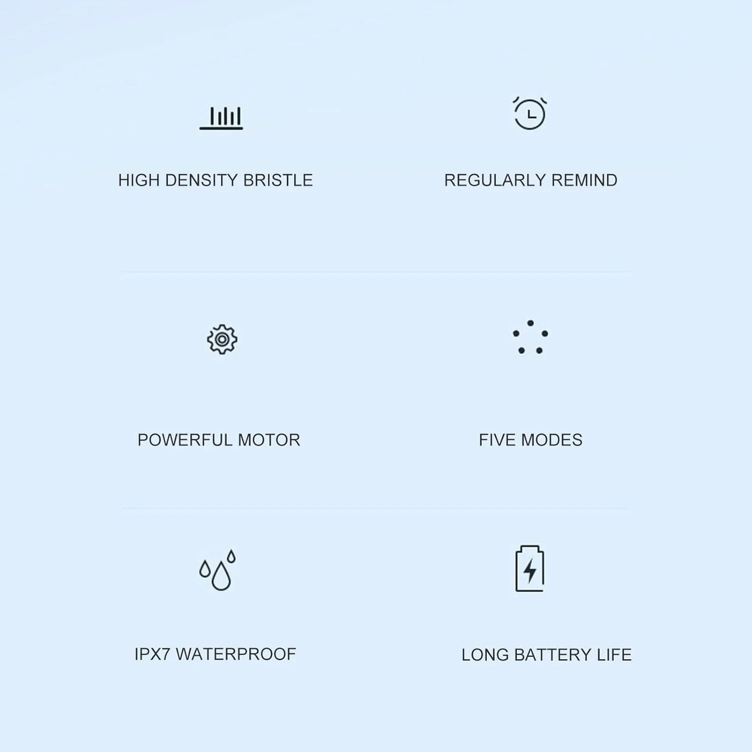 مسواک برقی POENVFPO با 5 حالت و استاندارد IPX7 و پایه شارژ (صورتی)