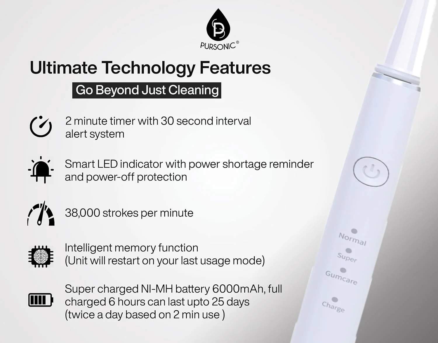 مسواک صوتی شارژی USB با قابلیت سفید کنندگی - 12 سری برس! - 38000 ضربه برس در دقیقه - 3 حالت مسواک زدن با تایمر خودکار 2 دقیقه ای (سفید) مسواک صوتی شارژی USB با قابلیت سفید کنندگی - 12 سری برس! - 38000 ضربه برس در دقیقه - 3 حالت مسواک زدن با تایمر خودکار 2 دقیقه ای (سفید)