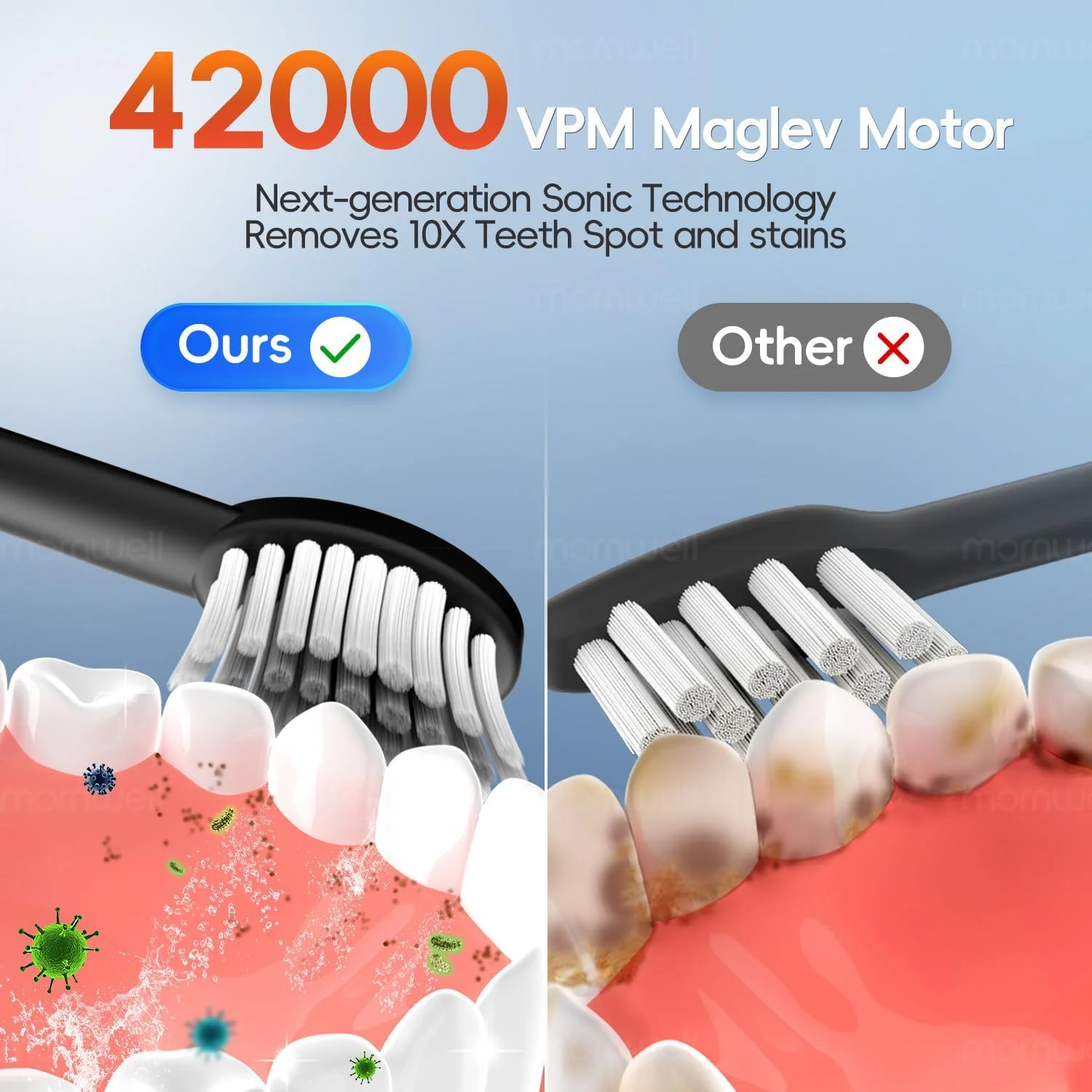 مسواک برقی، مسواک الکترونیکی سونیک قابل شارژ برای بزرگسالان (مشکی، بزرگ)