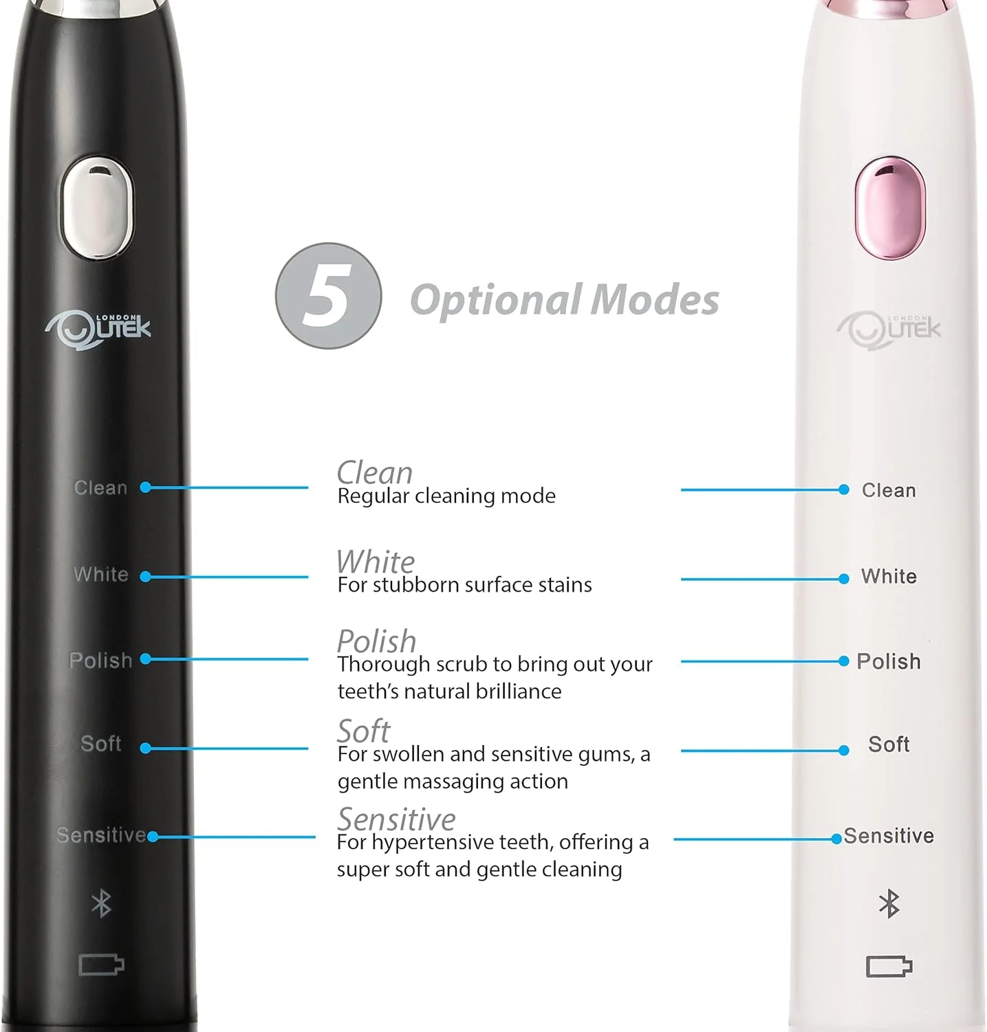 مسواک برقی Qutek DENTiCARE با فناوری هوشمند صوتی، شارژ بی‌سیم، 5 حالت مسواک زدن تا 40000 ضربه در دقیقه، اتصال به اپلیکیشن موبایل iOS و Android