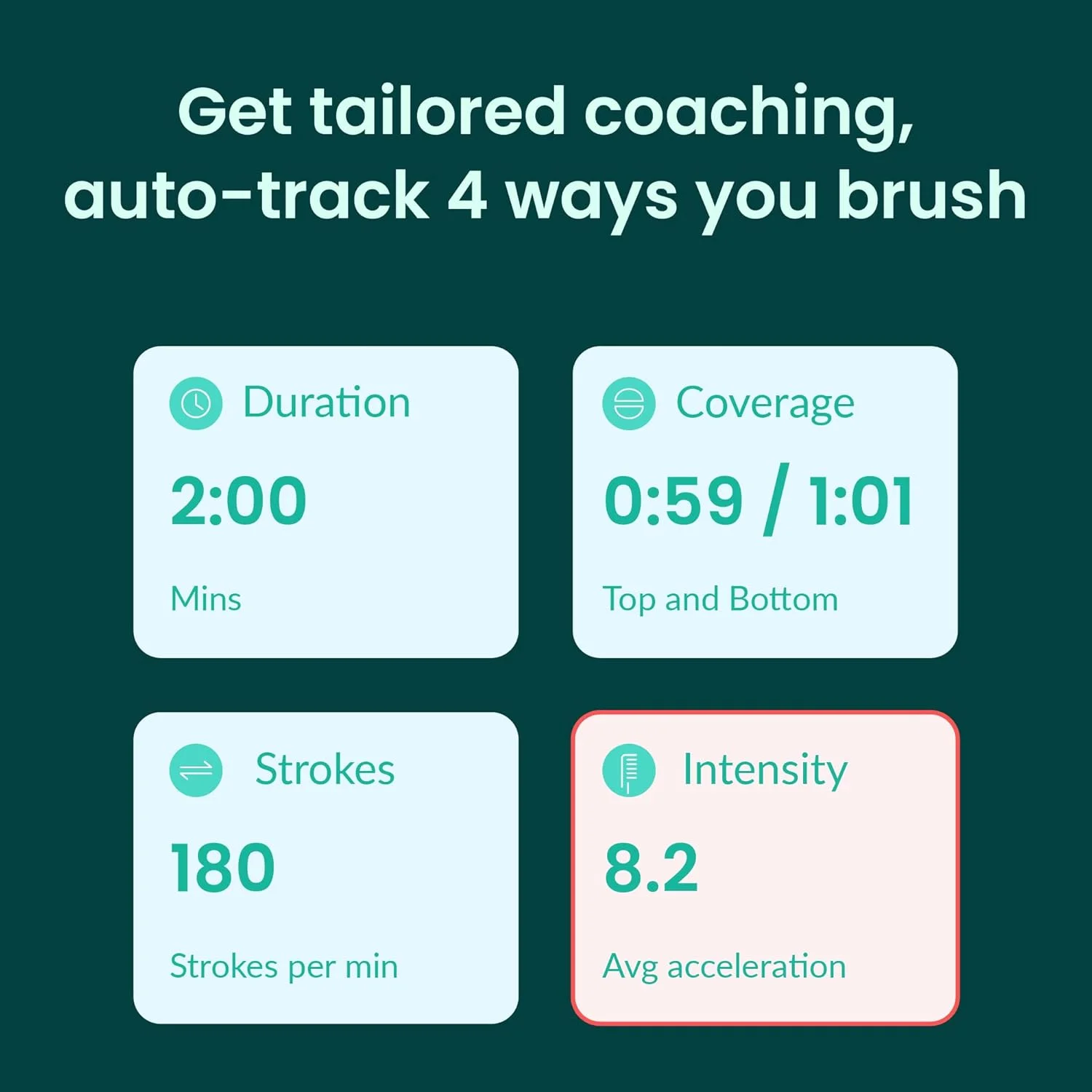 مسواک هوشمند سونیک Quip برای بزرگسالان - مسواک برقی زمان‌دار با بلوتوث و برنامه پاداش - سر مسواک قابل تعویض، برس نرم، دسته فلزی، عمر باتری 3 ماهه - مسواک مسافرتی - تمام مشکی