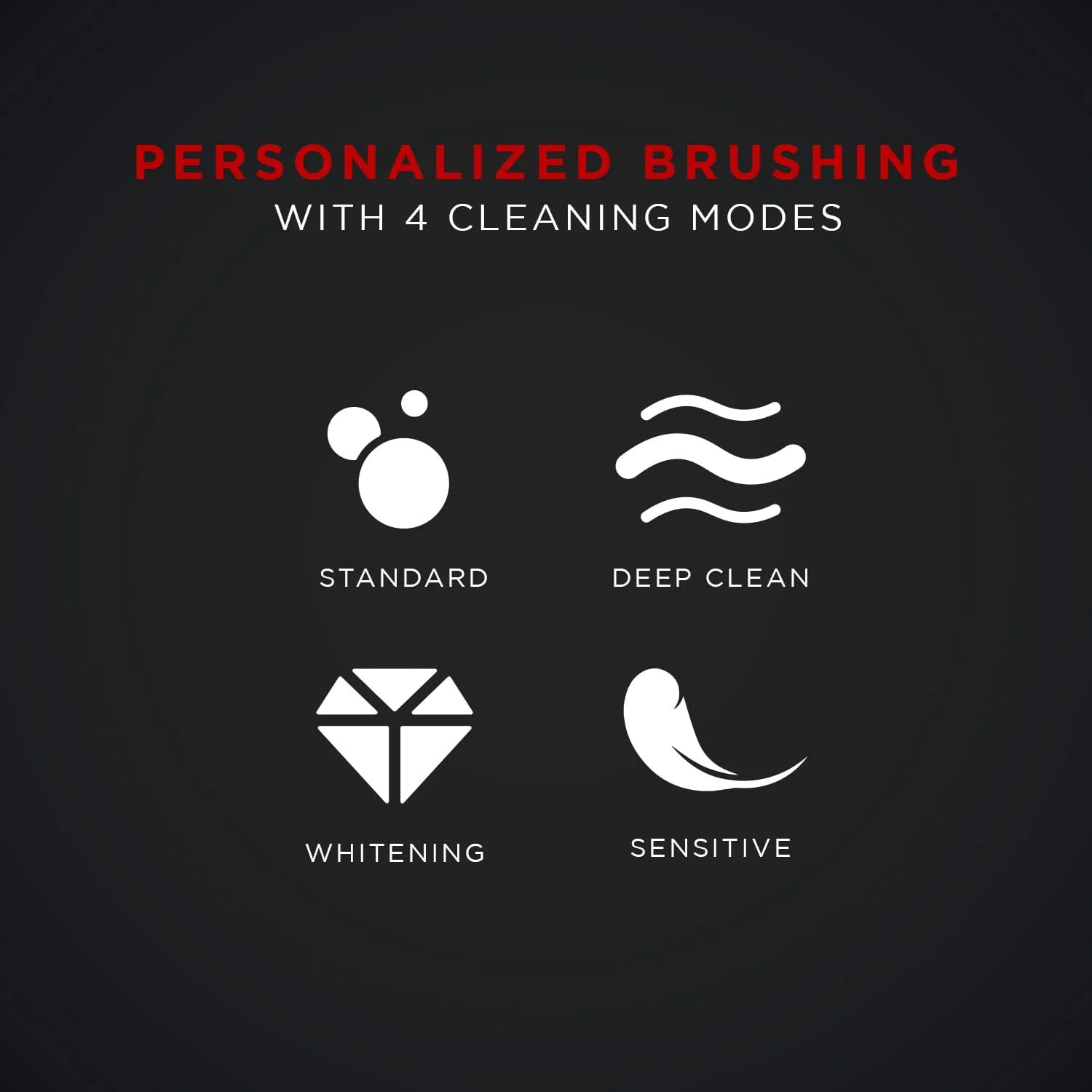 مسواک صوتی شارژی evo IRM-1 مرد آهنی، مسواک برقی مارول برای بزرگسالان، برس های نرم برای بزرگسالان با تایمر 2 دقیقه ای، به همراه سری های جایگزین و شارژر