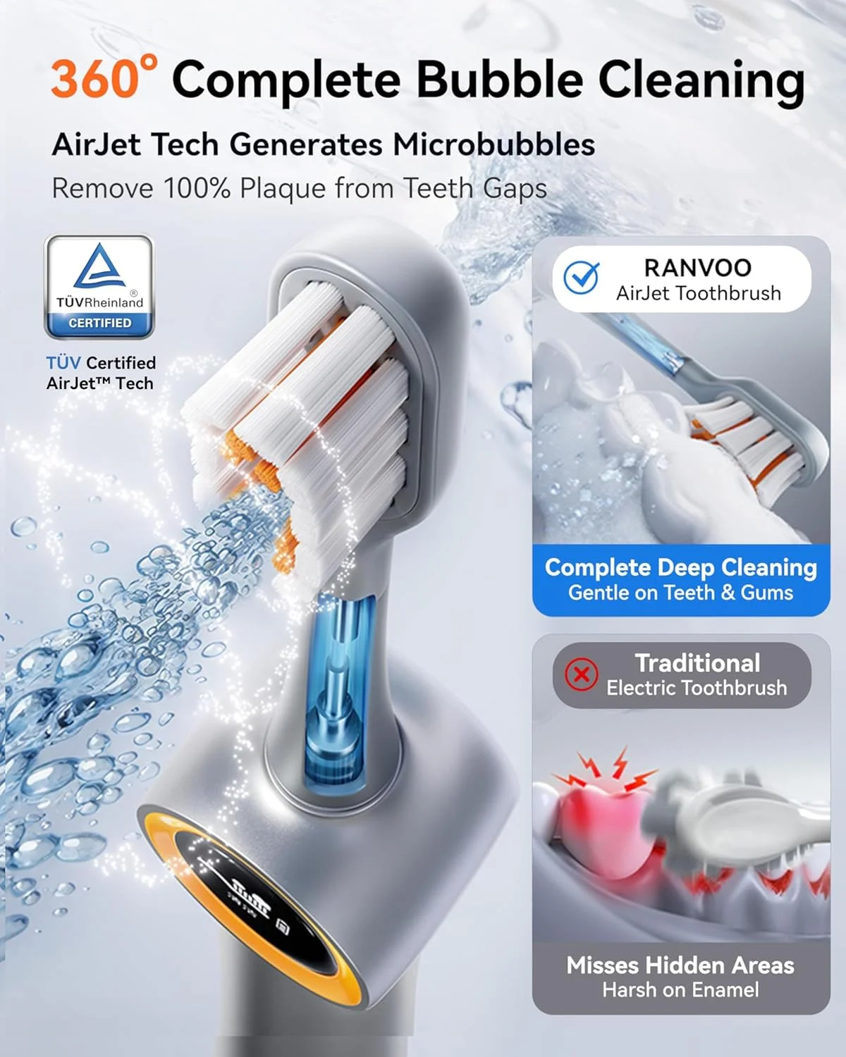 مسواک برقی سونیک ایرجت حباب دار RANVOO [2 در 1، ارتعاشی و نخ دندان]، حذف 100% پلاک، سفید، محافظت از لثه، تمیز کننده دندان های ارتودنسی، قابل شارژ، هدیه با 2 سر برس نرم، خاکستری