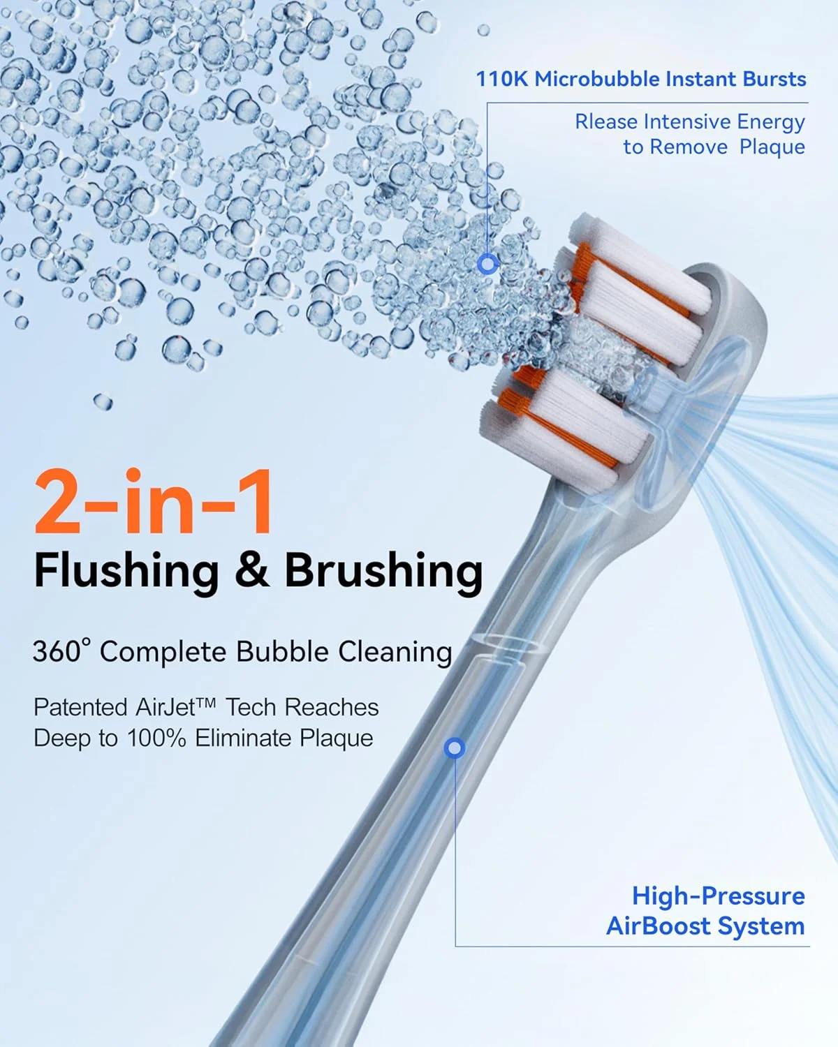 مسواک برقی رانوو، 3 حالت تایمر، هدیه برای بزرگسالان، سفید