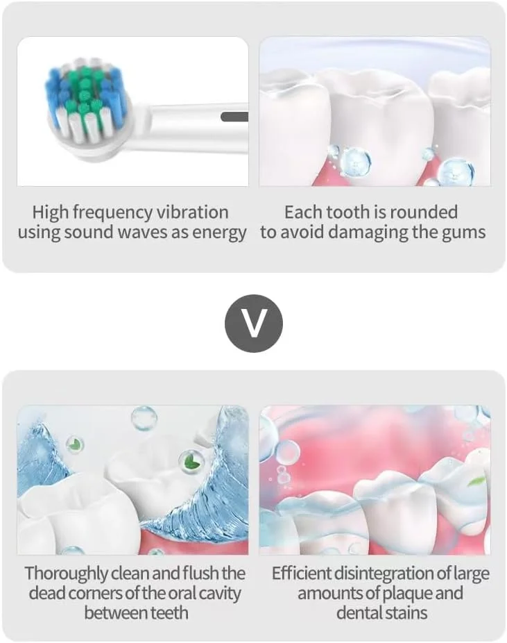 مسواک برقی چرخشی برای بزرگسالان با 8 سری (2 نوع)، 4 حالت تمیزکننده عمیق، با قابلیت شارژ و تایمر هوشمند 2 دقیقه ای، شارژ سریع (سفید)