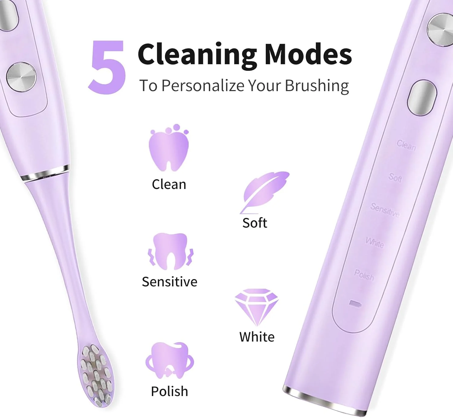 مسواک برقی صوتی SARMOCARE، مسواک قابل شارژ USB برای بزرگسالان و کودکان، مسواک برقی مسافرتی قابل حمل با 2 سر برس، 5 حالت تایمر 2 دقیقه ای، ضد آب IPX7 - آبی