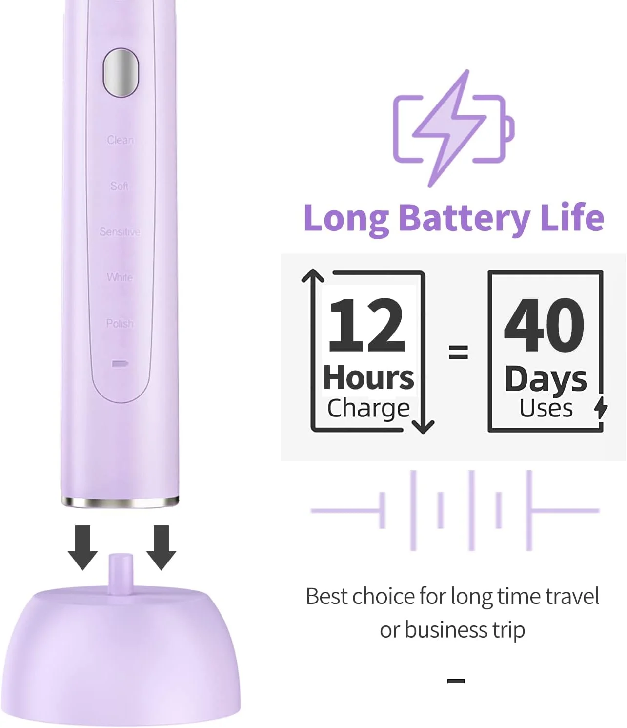 مسواک برقی صوتی SARMOCARE، مسواک قابل شارژ USB برای بزرگسالان و کودکان، مسواک برقی مسافرتی قابل حمل با 2 سر برس، 5 حالت تایمر 2 دقیقه ای، ضد آب IPX7 - آبی