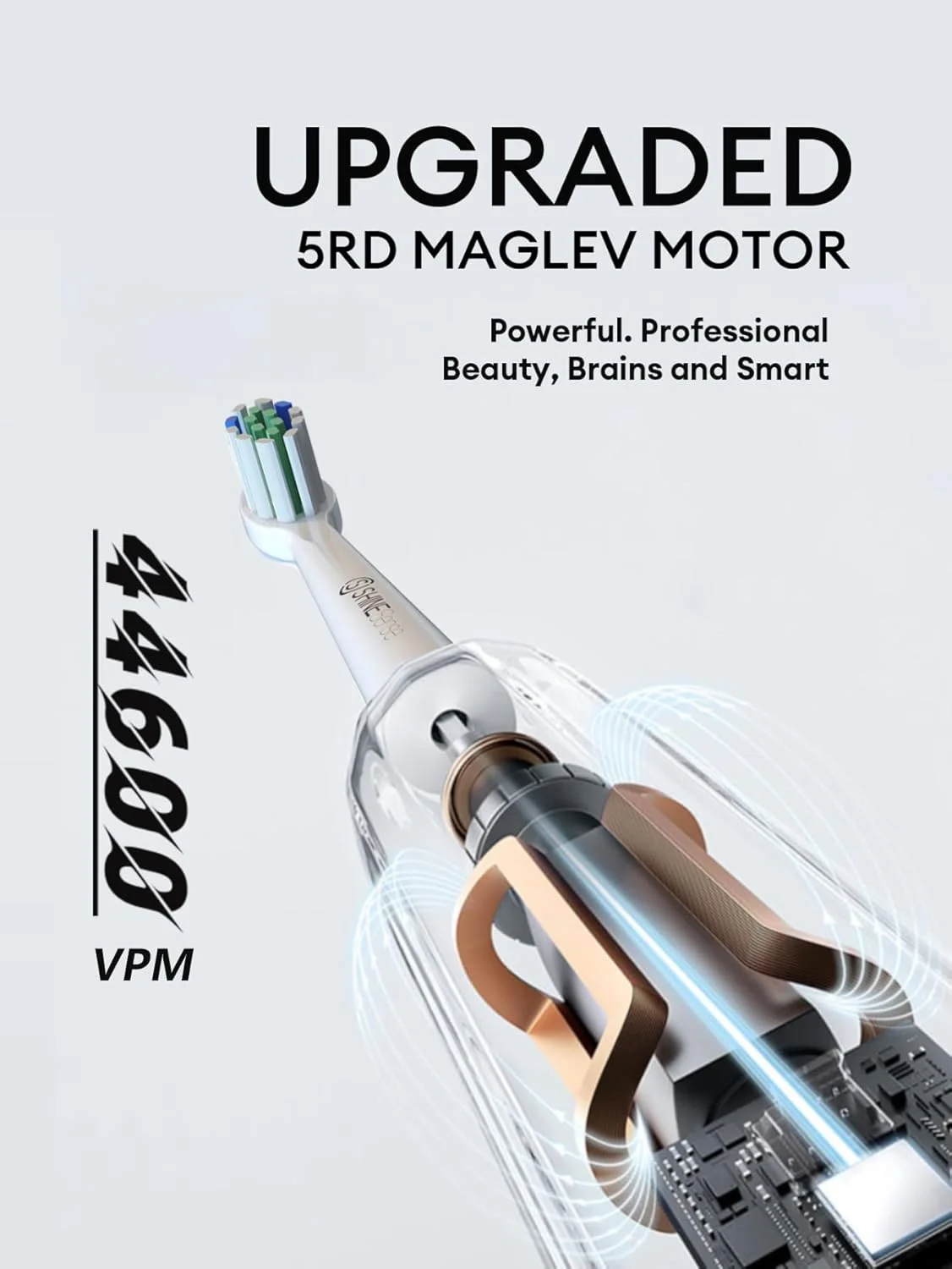 مسواک برقی سونیک با 6 سری مسواک برای بزرگسالان و کودکان، عمر باتری 120 روزه، تایمر هوشمند 3+7 حالته، ضد آب IPX7، مسواک قابل شارژ USB برای استفاده در خانه و مسافرت