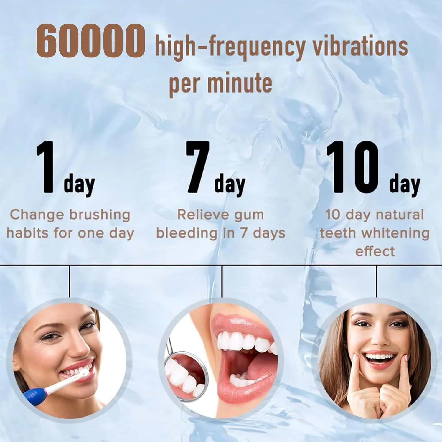 مسواک برقی التراسونیک - سفید کننده با 6 حالت تمیز کردن، فوق العاده ضد آب، شارژ بی سیم - مناسب برای خانه و مسافرت، تمیز کردن دندان بزرگسالان مسواک برقی التراسونیک - سفید کننده با 6 حالت تمیز کردن، فوق العاده ضد آب، شارژ بی سیم - مناسب برای خانه و مسافرت، تمیز کردن دندان بزرگسالان