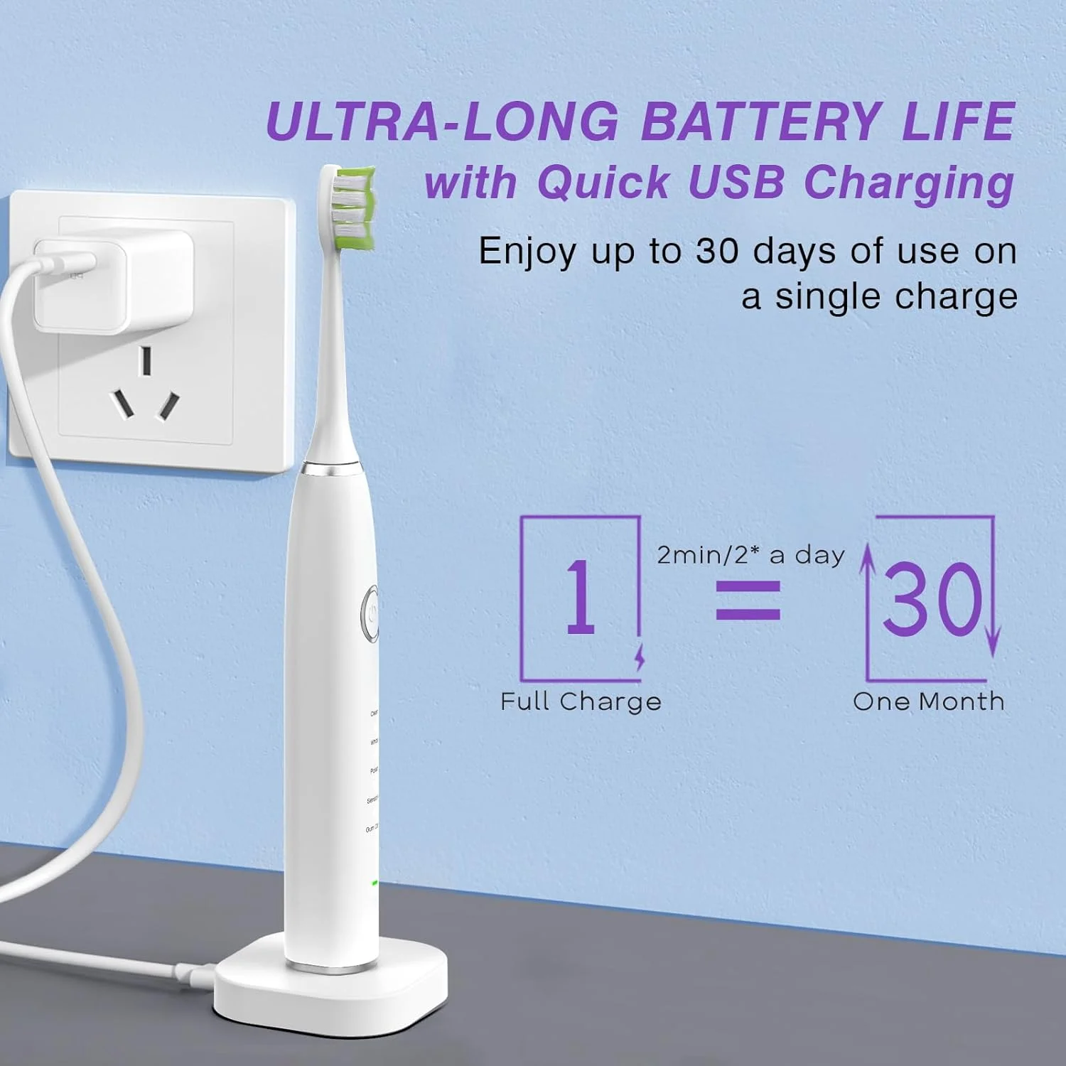 مسواک برقی پیشرفته صوتی با 4 سری تعویضی – حالت‌های مختلف برای تمیزی عمیق