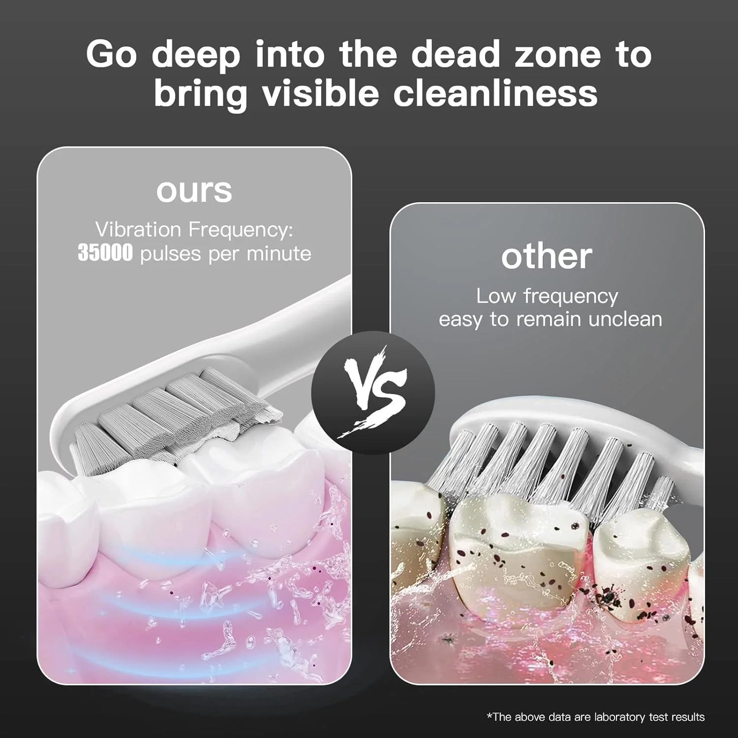 مسواک برقی سونیک X spring، مسواک سفید کننده با 5 سری، مسواک شارژی با 6 حالت تمیز کردن، مسواک برقی ضد آب برای بزرگسالان و کودکان (سفید)