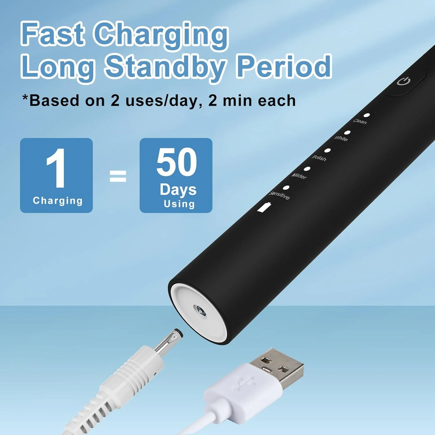 مسواک برقی سونیک برای بزرگسالان، 5 حالت مسواک قابل شارژ با 5 سر برس، عمر باتری 50 روزه، ضد آب IPX7، تایمر هوشمند 2 دقیقه ای (مشکی)