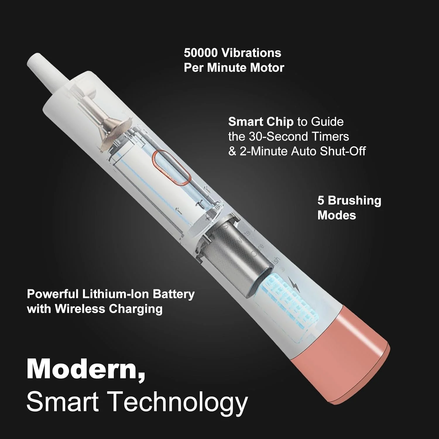 مسواک برقی صوتی جدید، 5 حالت، 3 سری برس جایگزین، قابل شارژ، مسواک برقی، مناسب برای مسواک های مسافرتی الکترونیکی هوشمند برای بزرگسالان و کودکان مسواک برقی صوتی جدید، 5 حالت، 3 سری برس جایگزین، قابل شارژ، مسواک برقی، مناسب برای مسواک های مسافرتی الکترونیکی هوشمند برای بزرگسالان و کودکان