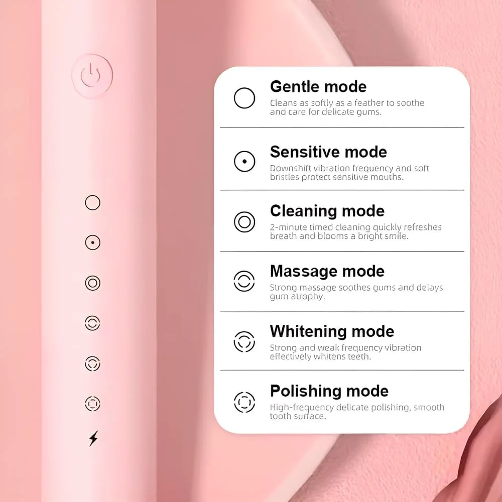 مسواک برقی سونیک، مسواک اولتراسونیک قابل شارژ USB با 4 سری مسواک، 6 حالت تمیز کردن و تایمر هوشمند IPX7 ضد آب برای بزرگسالان و کودکان (مشکی)