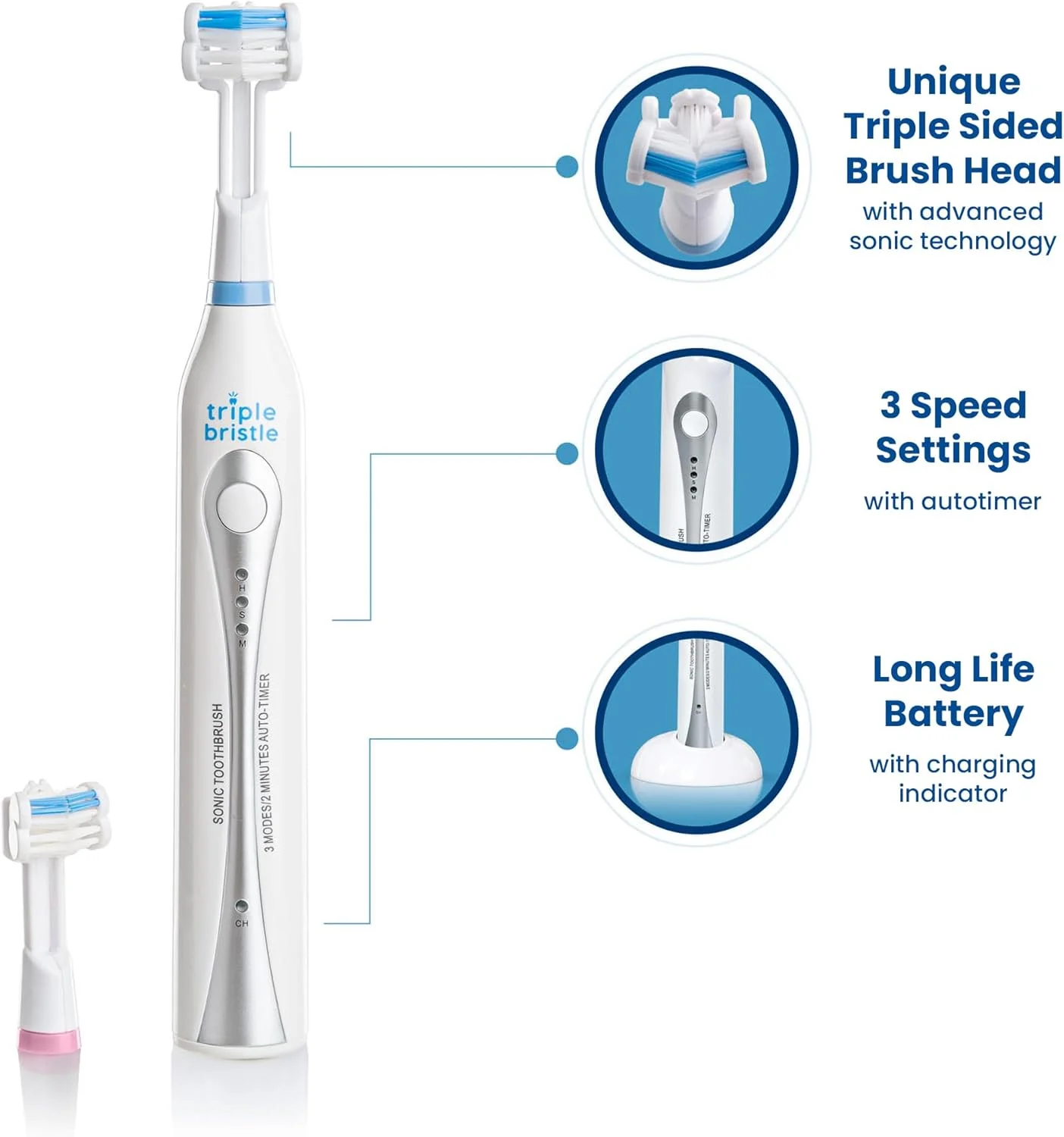 مسواک برقی سونیک تریپل بریستل - دندان های سفیدتر و لبخند درخشان تر - مسواک قابل شارژ با طراحی منحصر به فرد و ثبت شده با 3 سر برس - زاویه برس های عالی برای تمیز کردن هر دندان