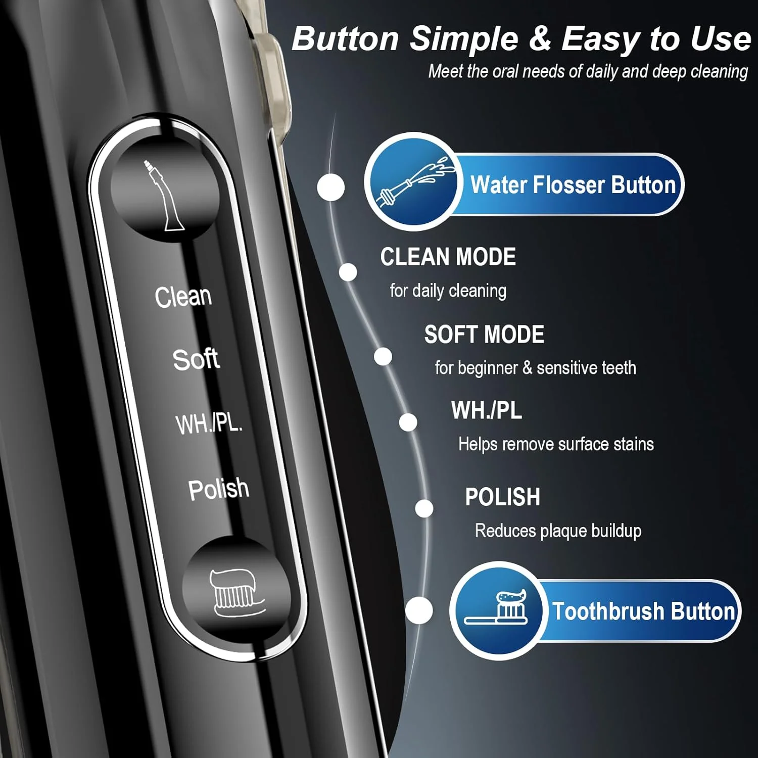 مسواک Umisr همراه با نخ دندان آبی برای بزرگسالان، دستگاه 4 در 1 مسواک برقی شارژی همراه با نخ دندان آبی، ضد آب IPX7، مسواک برقی صوتی 4 حالته، نخ دندان آبی مسافرتی بی سیم 3 حالته مسواک Umisr همراه با نخ دندان آبی برای بزرگسالان، دستگاه 4 در 1 مسواک برقی شارژی همراه با نخ دندان آبی، ضد آب IPX7، مسواک برقی صوتی 4 حالته، نخ دندان آبی مسافرتی بی سیم 3 حالته