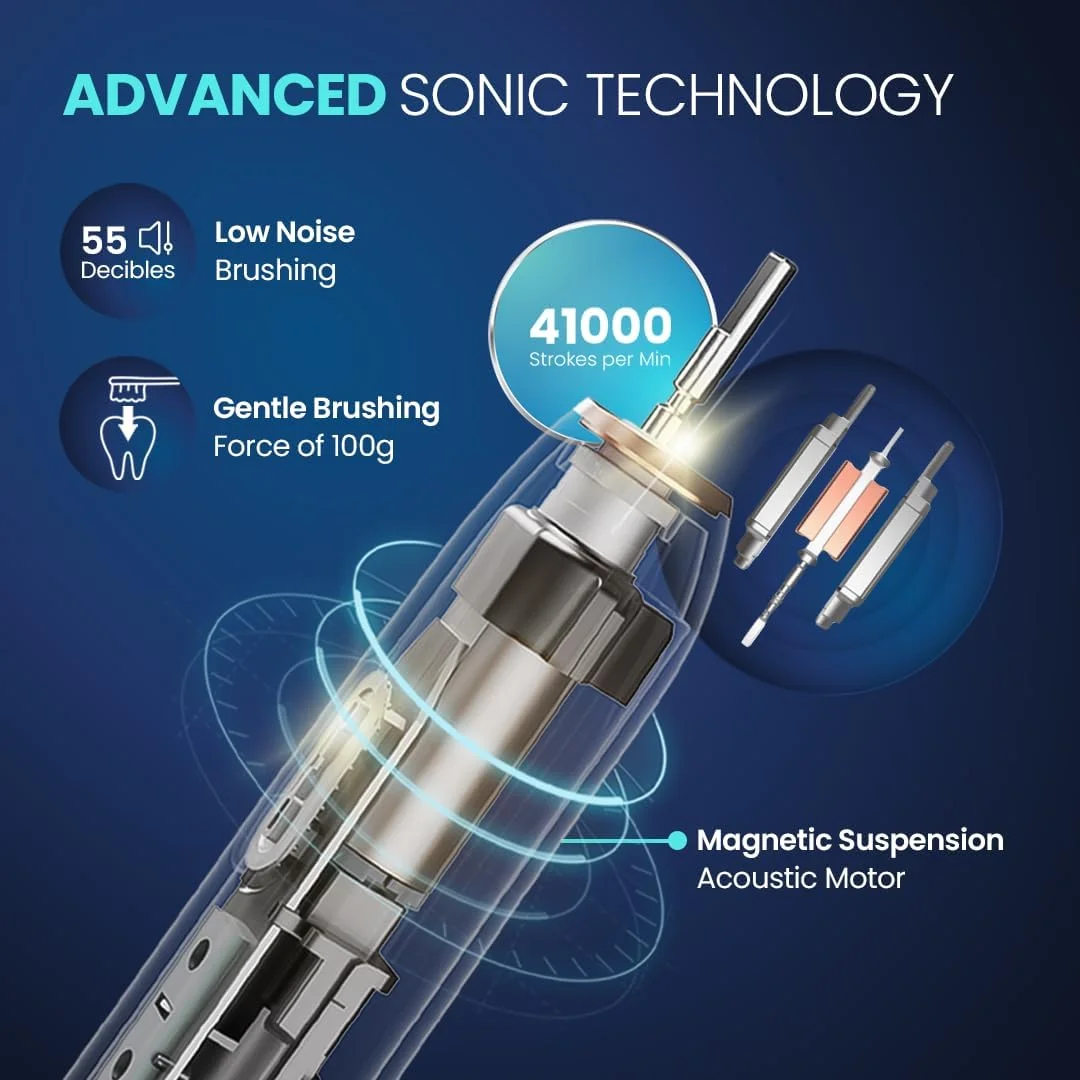 مسواک برقی سونیک UltraCare PRO UNIQ برای بزرگسالان - 3 سری مسواک - 5 حالت مسواک زدن - قابل شارژ - 41000 ضربه در دقیقه - ضد آب IPX7 - یادآوری تعویض QUAD - خاموش شدن خودکار 2 دقیقه ای