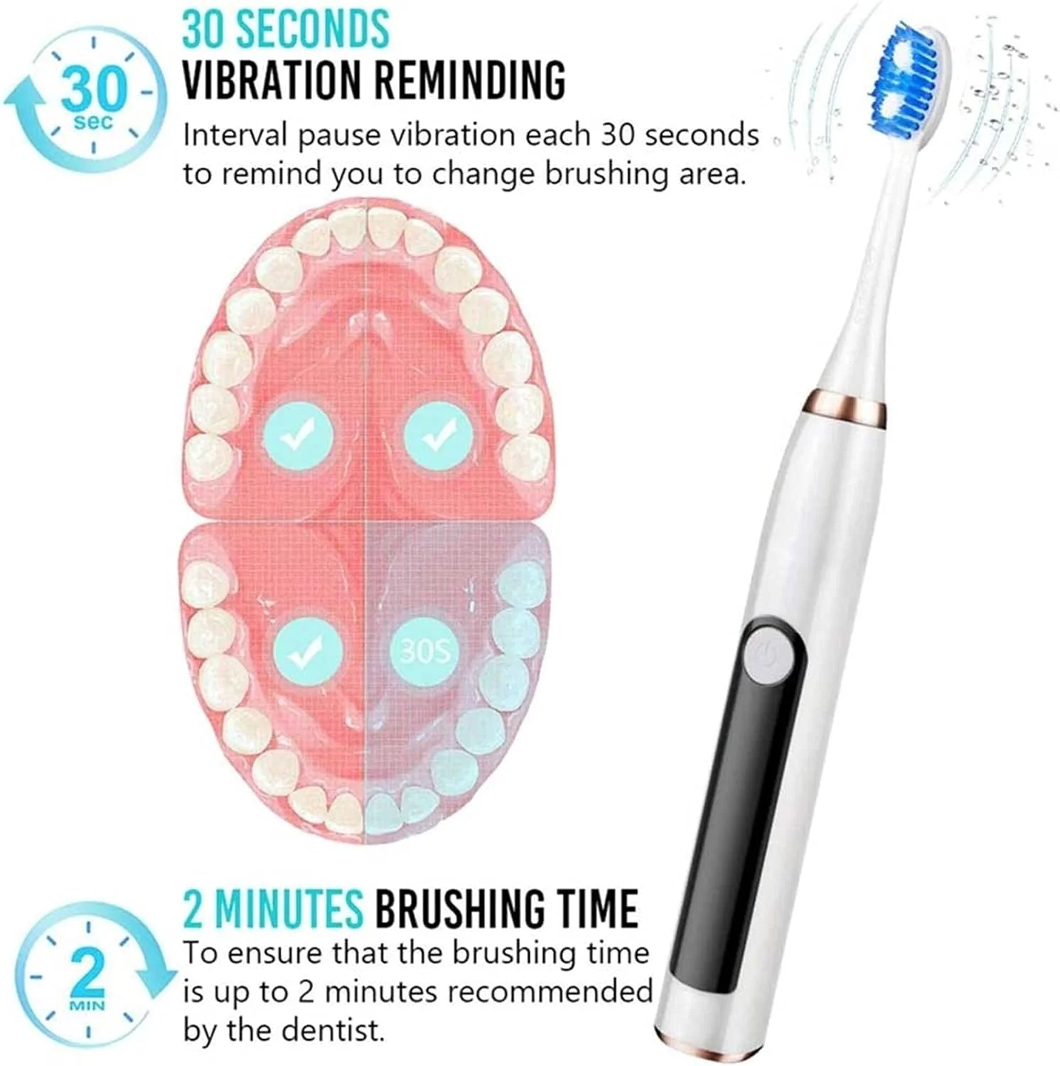 مسواک برقی UOOD با پاکسازی صوتی قدرتمند - مسواک قابل شارژ با تایمر، 5 حالت، 2 سر برس، 4 ساعت شارژ برای 30 روز، مسواک سفید کننده برای بزرگسالان و کودکان، پاکسازی قدرتمند