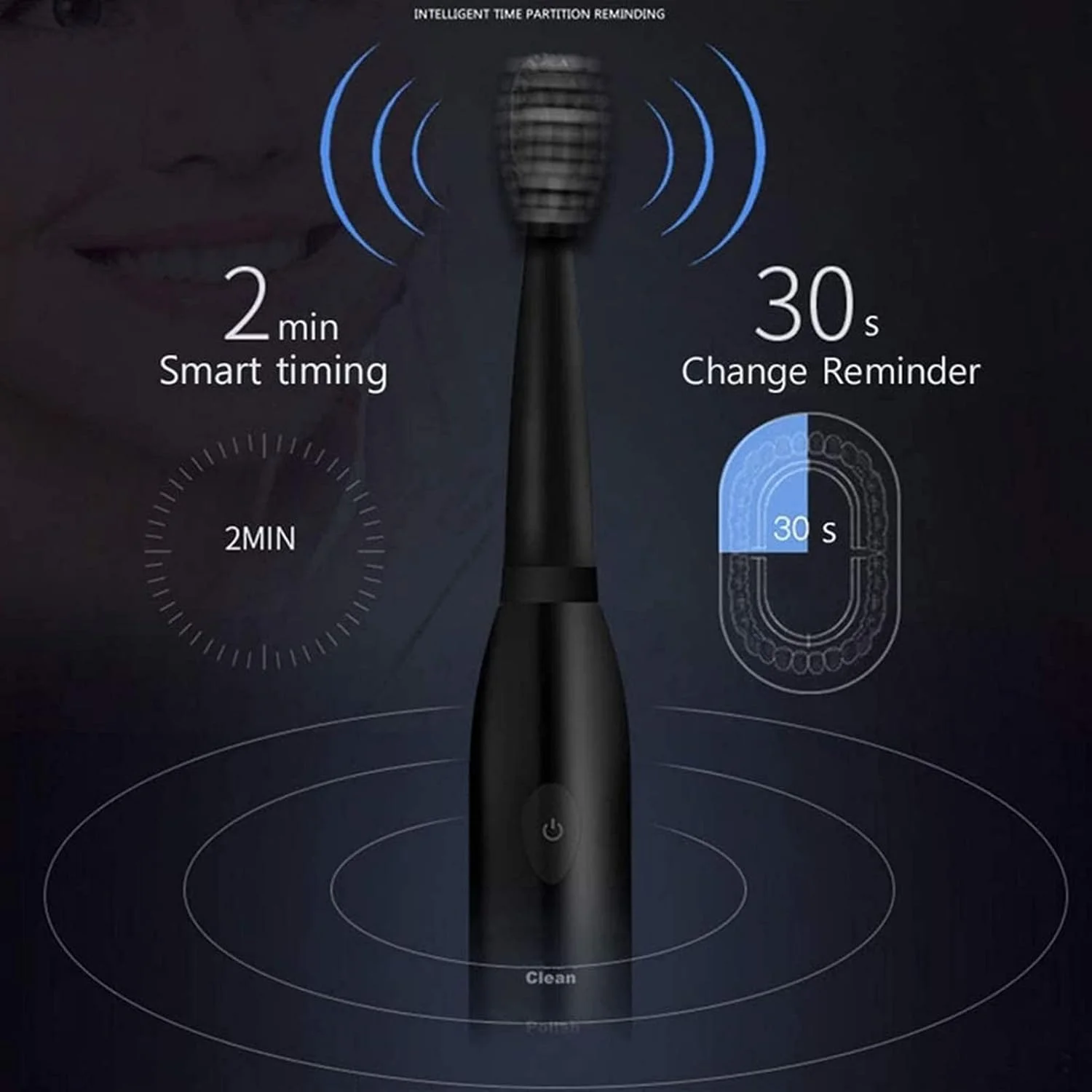 مسواک برقی، مسواک برقی سونیک برای بزرگسالان با 5 حالت، شارژ سریع 2 ساعته و تایمر هوشمند، عملکرد پاک کنندگی قدرتمند