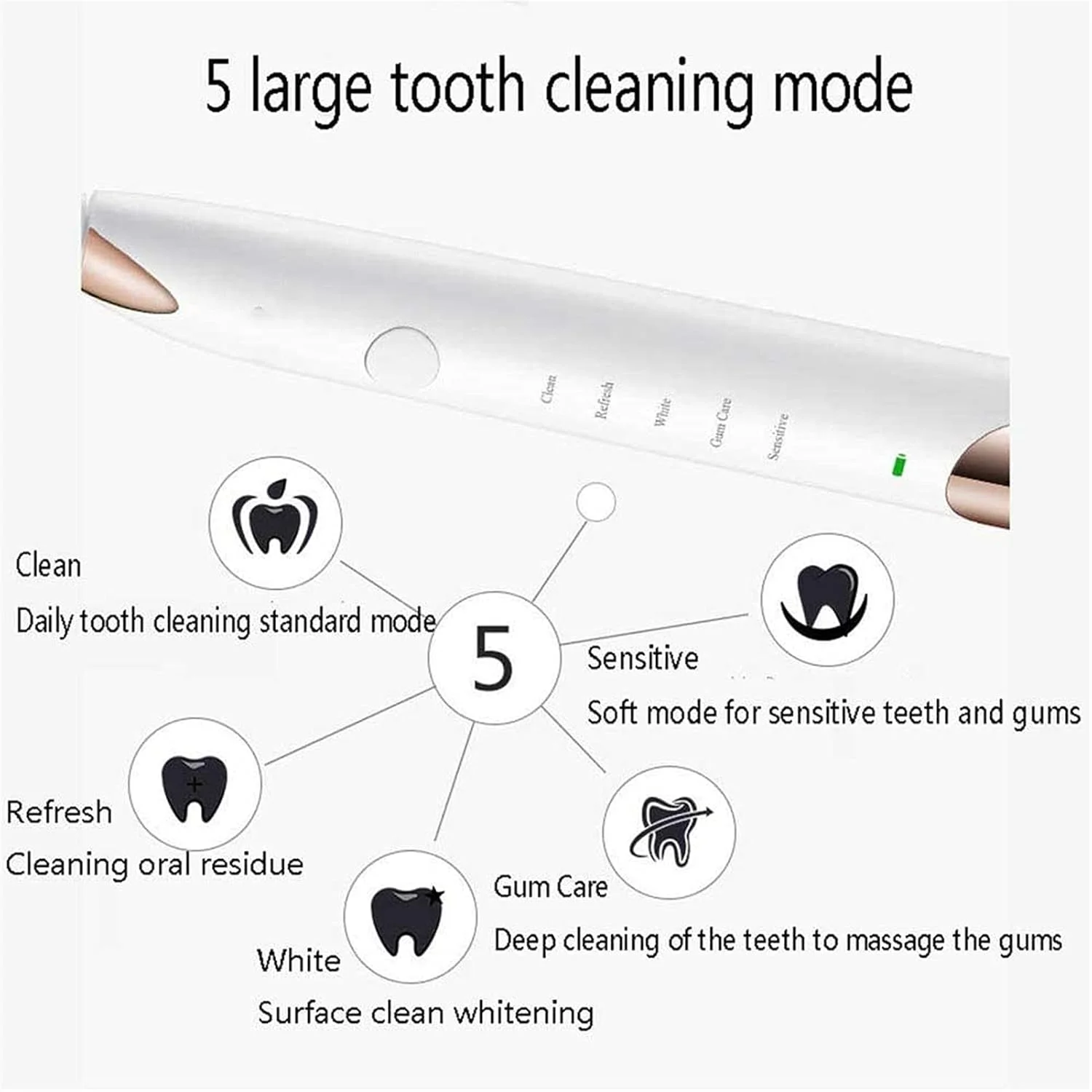 مسواک برقی شارژی با جعبه مسافرتی شارژ و سر برس اضافی، مسواک سفید کننده اولتراسونیک خانگی مو نرم عملکرد تمیز کننده قدرتمند و بی صدا (رنگ: سفید)