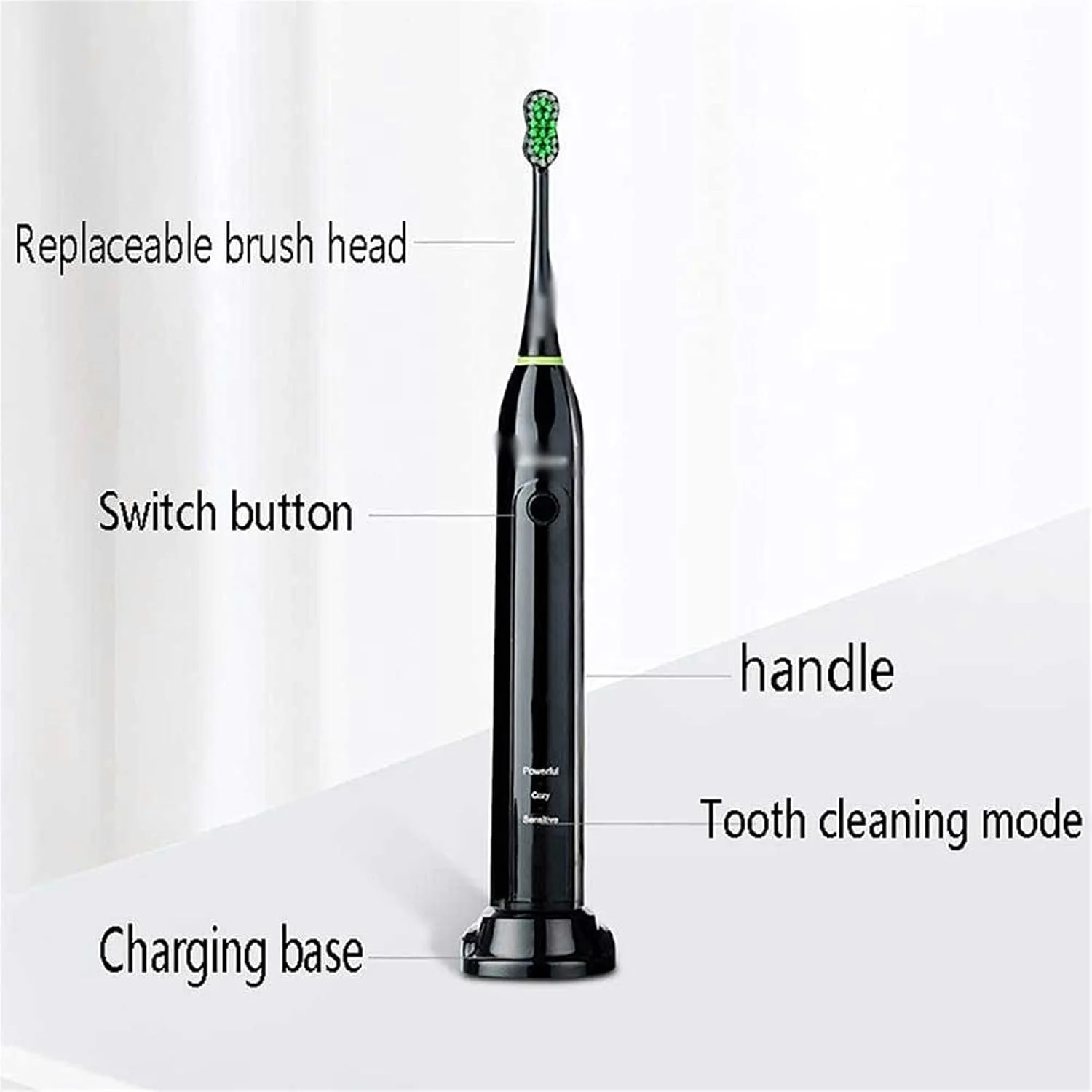 مسواک برقی برای بزرگسالان، مسواک سفید کننده التراسونیک، مسواک قابل شارژ با 5 حالت، تایمر هوشمند، مسواک ضد آب با عملکرد تمیز کنندگی قوی (رنگ: B)