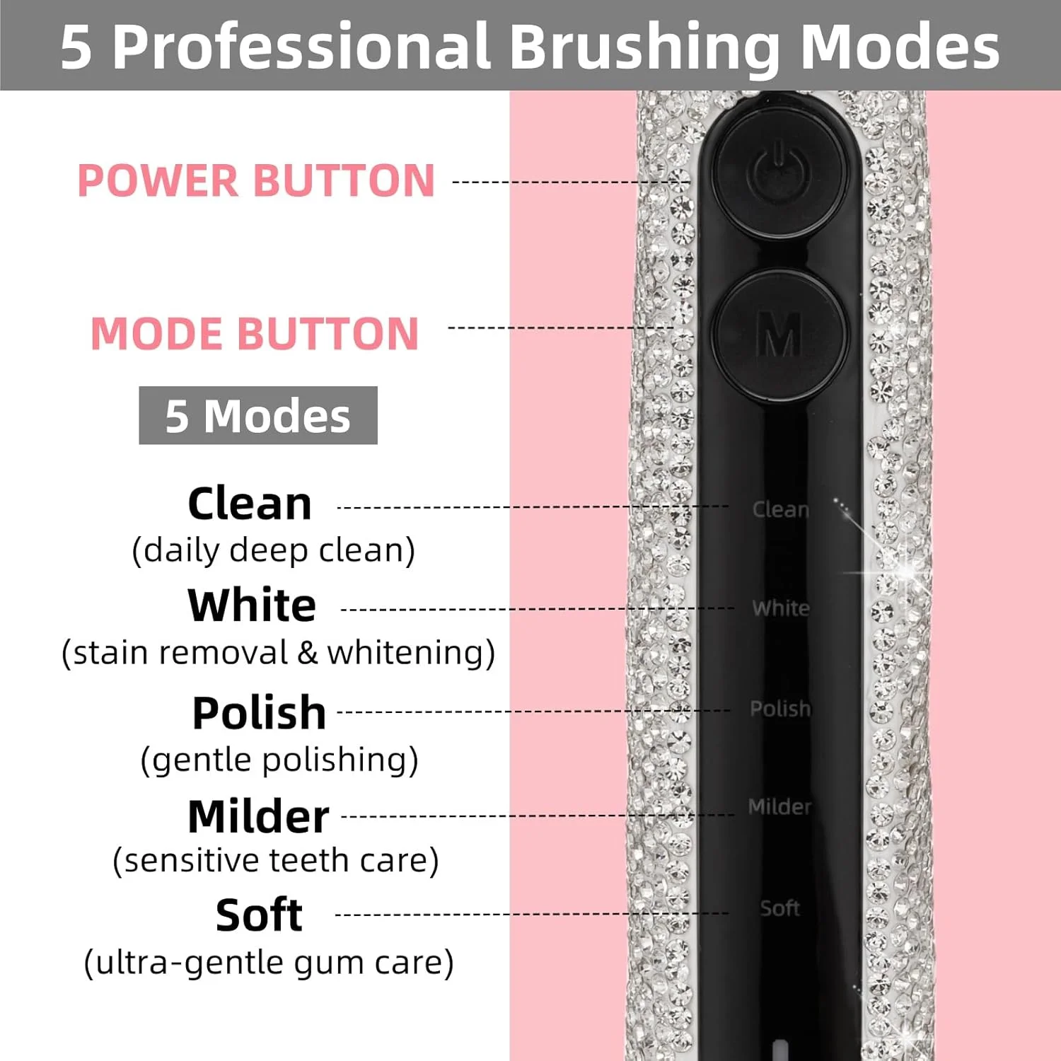 مسواک برقی وی‌سیک مدل Diamond Sonic با طراحی درخشان، قابل شارژ، مناسب بزرگسالان، دارای 6 سری، 5 حالت، شارژ سریع USB-C، تایمر هوشمند 2 دقیقه‌ای، ضدآب IPX7 (سفید)