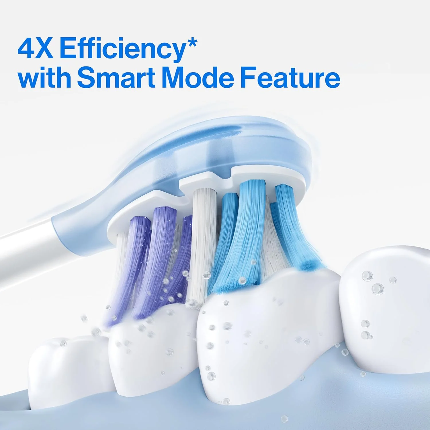 مسواک برقی usmile Y10 Pro با صفحه نمایش هوشمند 24/7، برس زدن واکنش گرا، مسواک هوشمند با کنترل فشار، یک بار شارژ تا 6 ماه